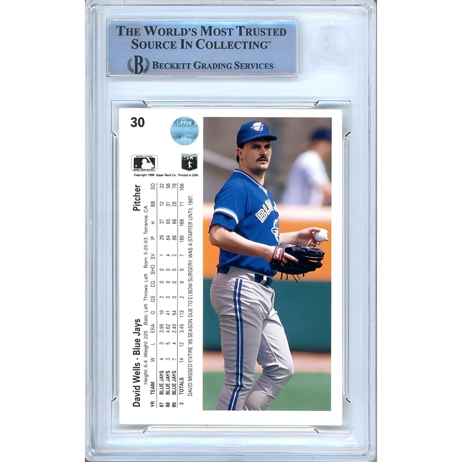 1990 Upper Deck #30 David Wells Toronto Blue Jays Signed Trading Card – Beckett BAS