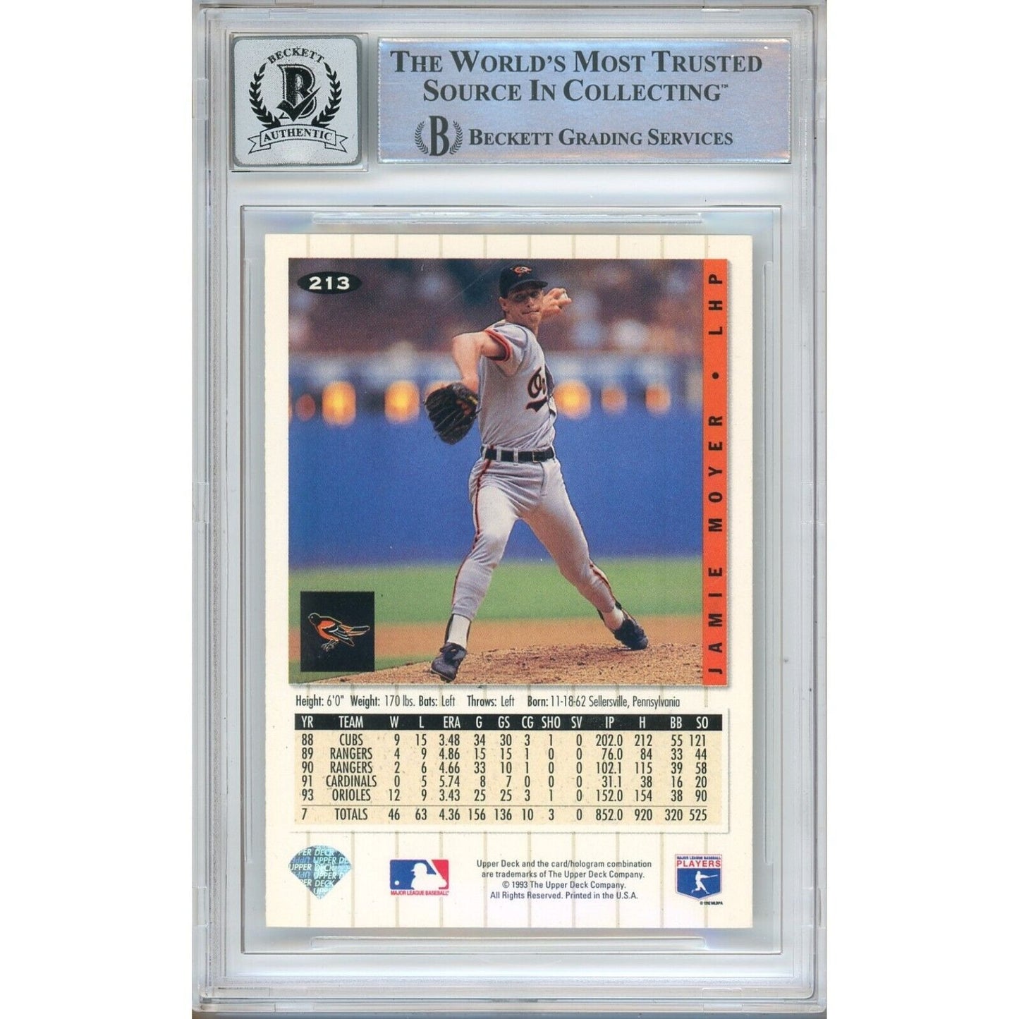 Baseballs- Autographed- Jamie Moyer Baltimore Orioles Signed 1994 Collectors Choice Silver Signature Baseball Card Beckett Authentic BGS Auto-10 Graded Slab Back