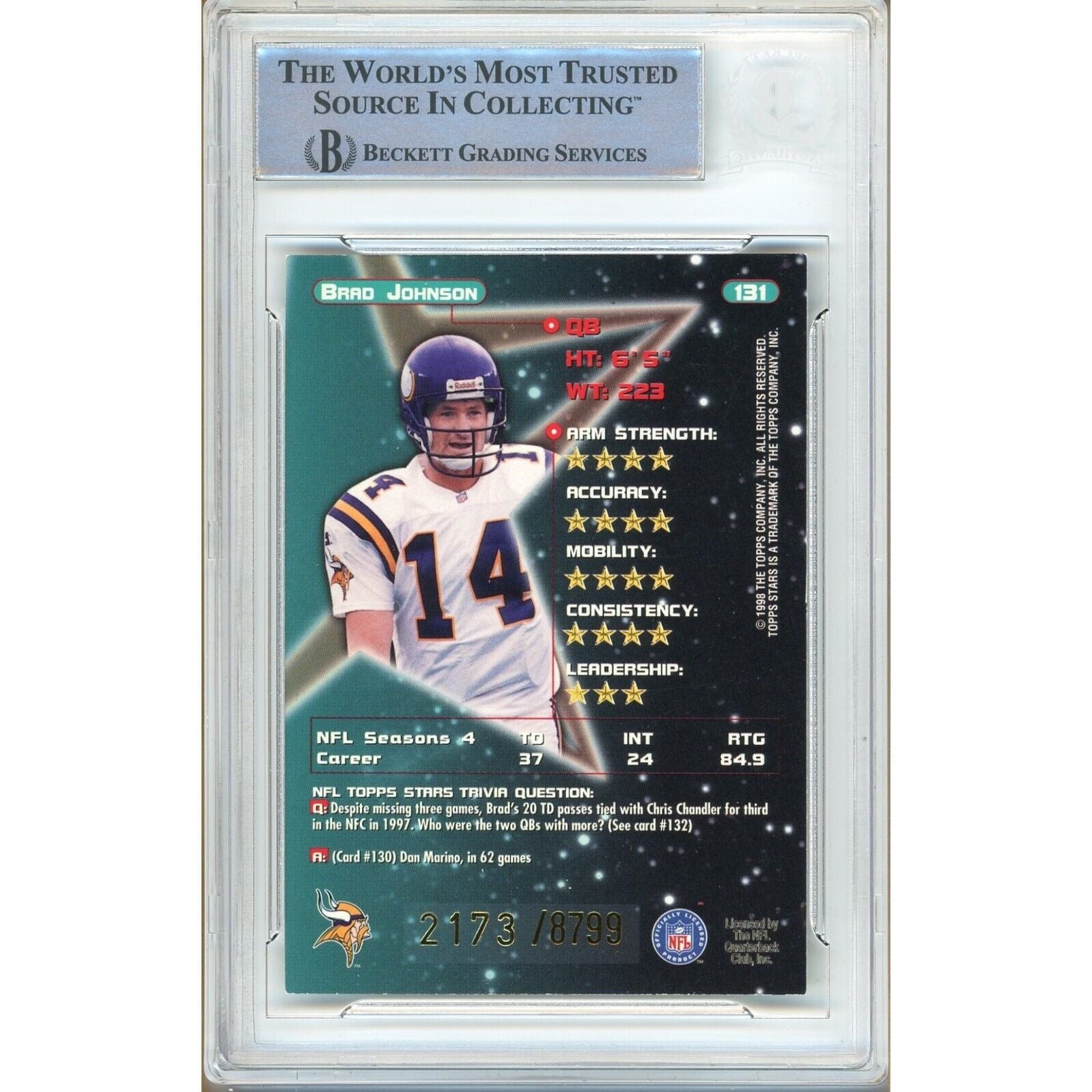 Footballs- Autographed- Brad Johnson Minnesota Vikings Signed 1998 Topps Stars Football Card Beckett Authentic Auto Slab Back