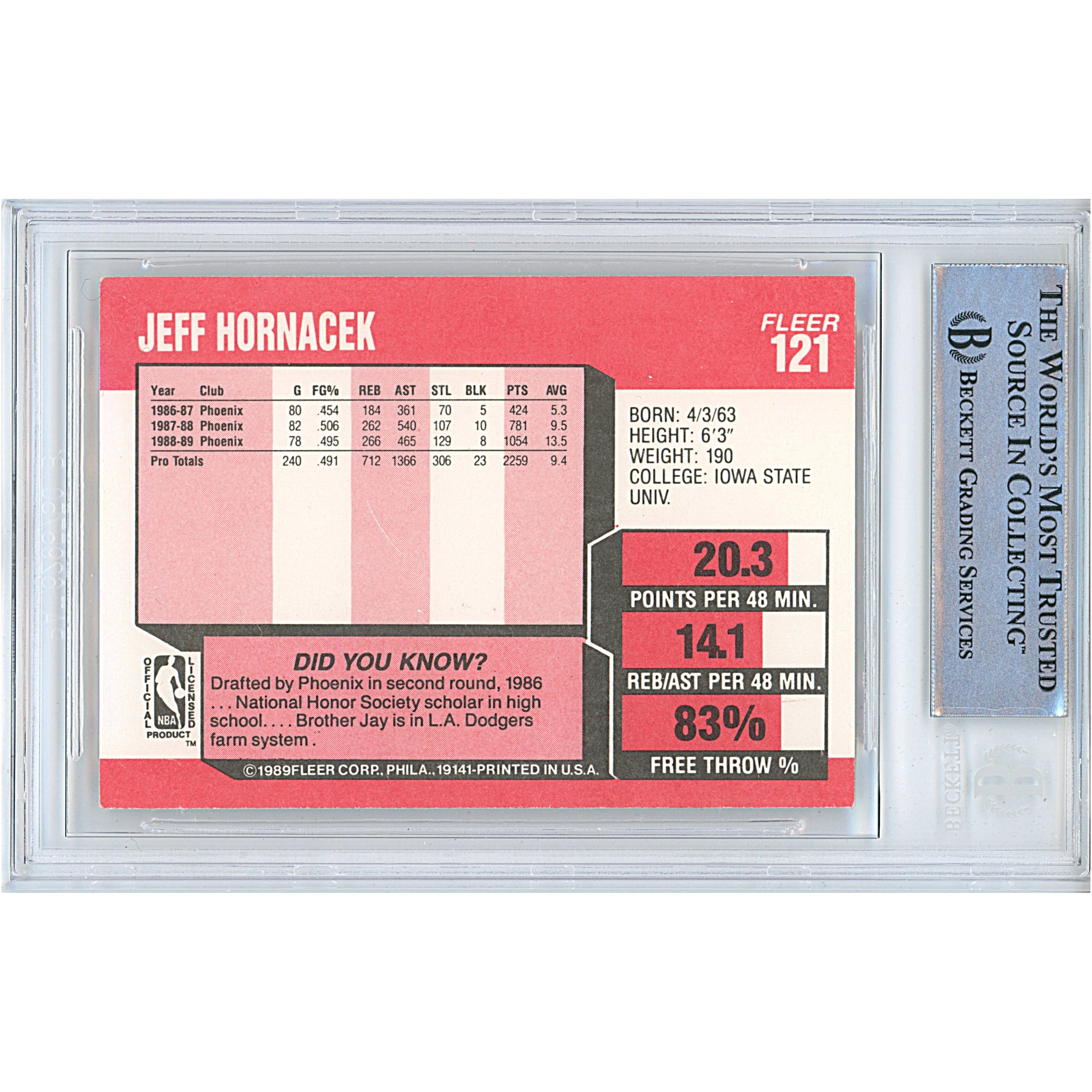 Jeff Hornacek Phoenix Suns Autographed Signed Trading Card Beckett BGS