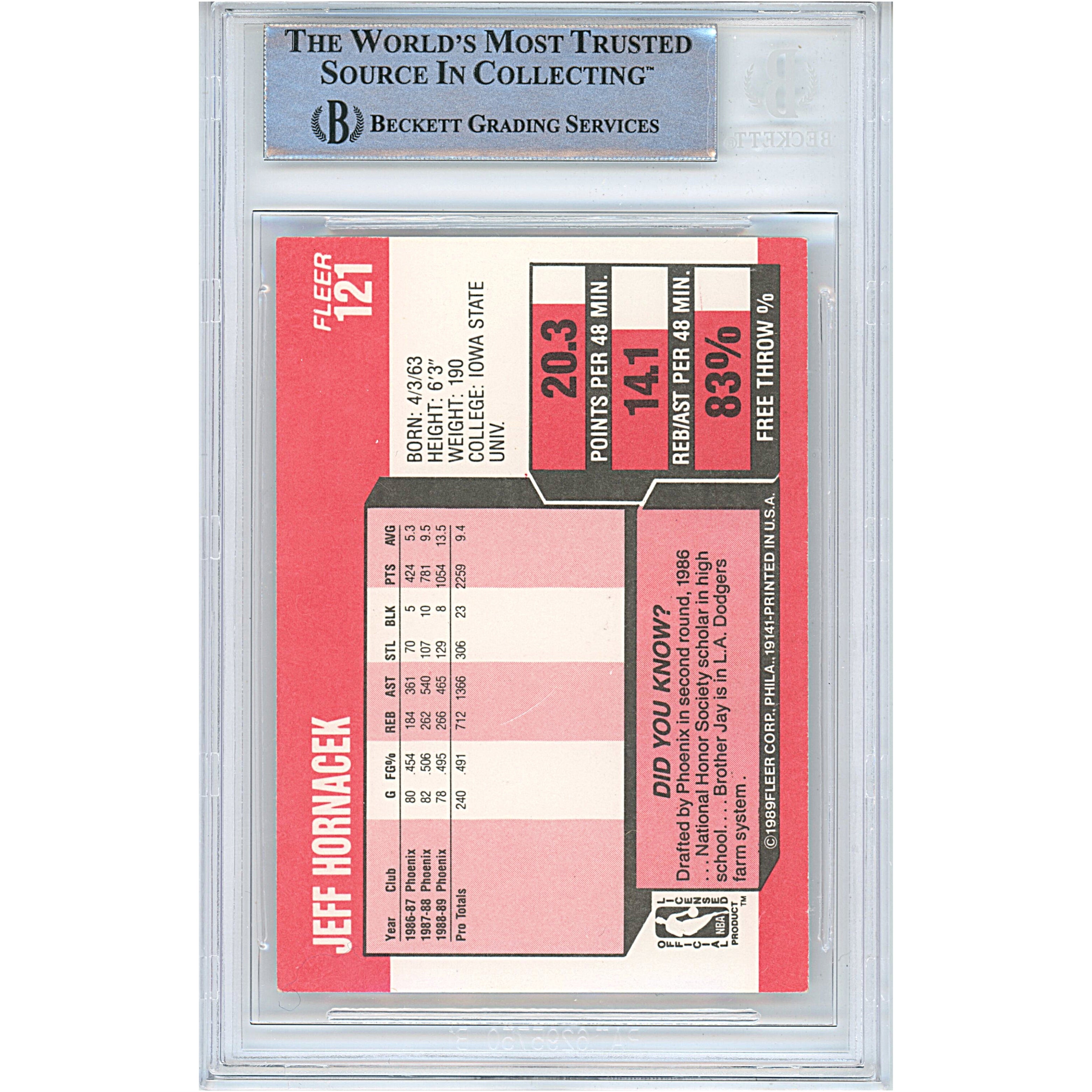 Jeff Hornacek Phoenix Suns Autographed Autograph Trading Card Beckett BGS