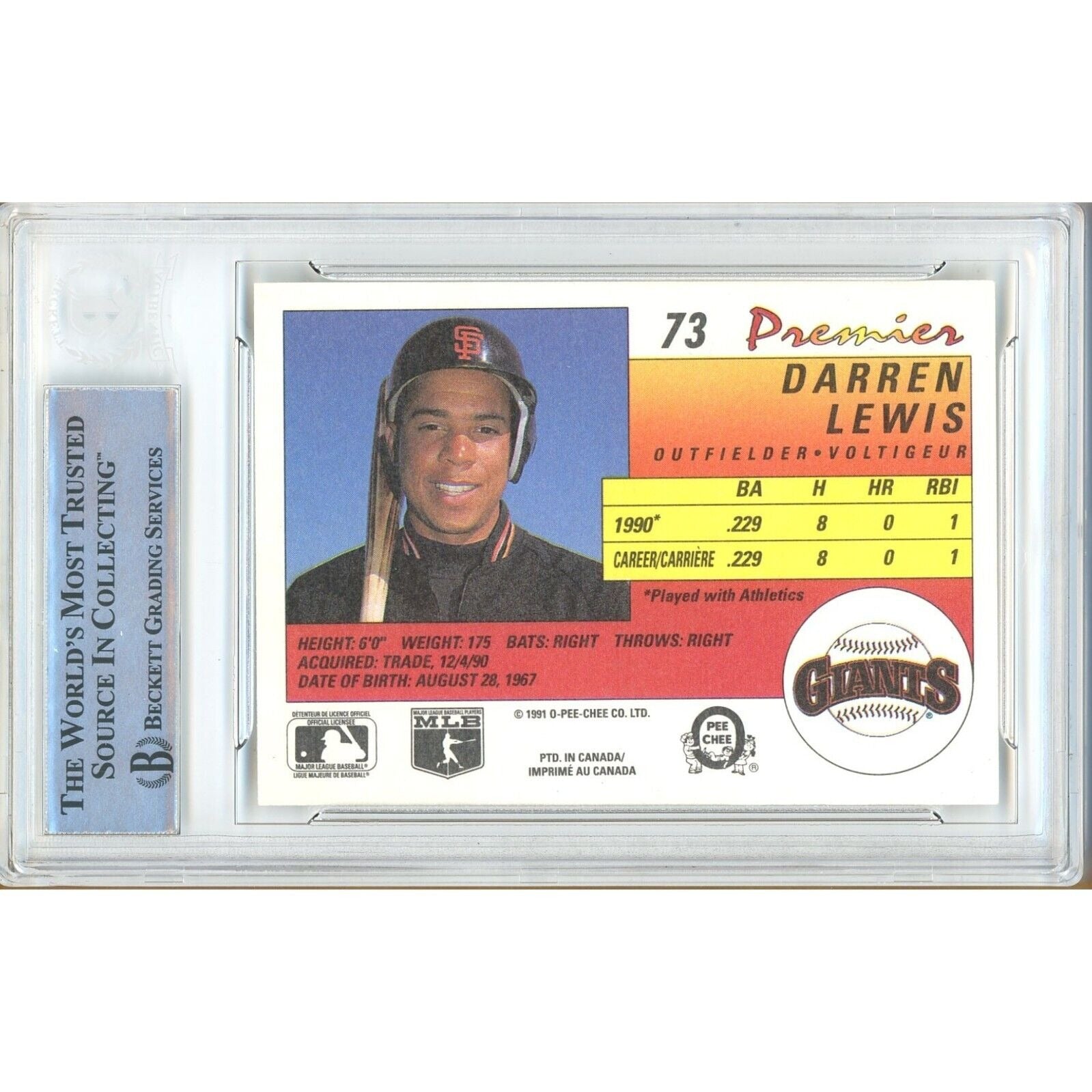 1991 Darren Lewis San Francisco Giants Signed Trading Card – Beckett BAS