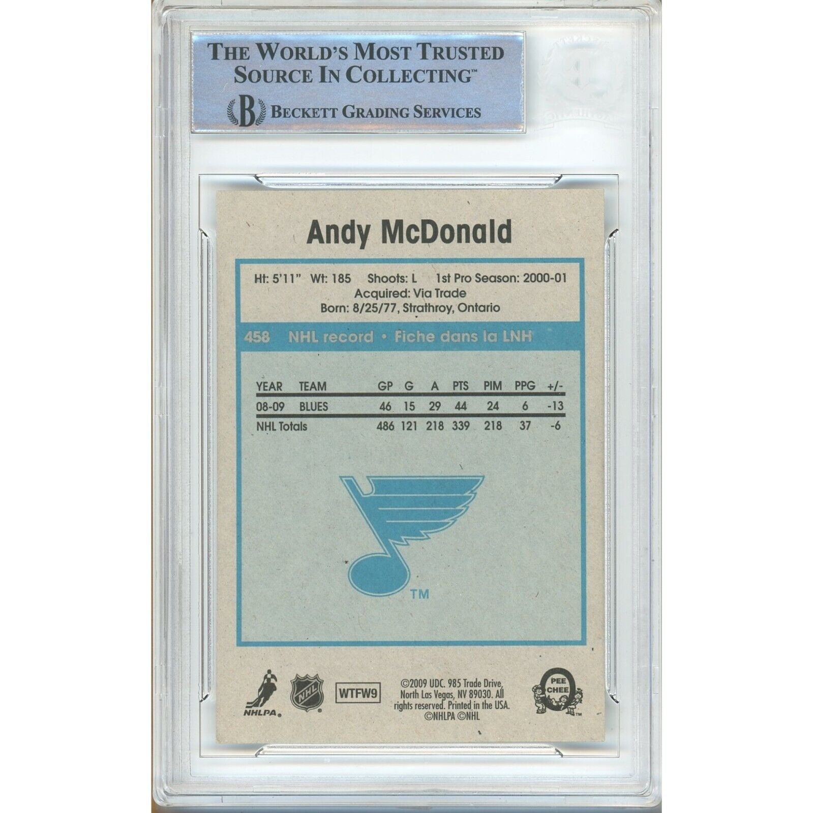 2009 #458 Andy Mcdonald St. Louis Blues Signed Trading Card – Beckett BAS