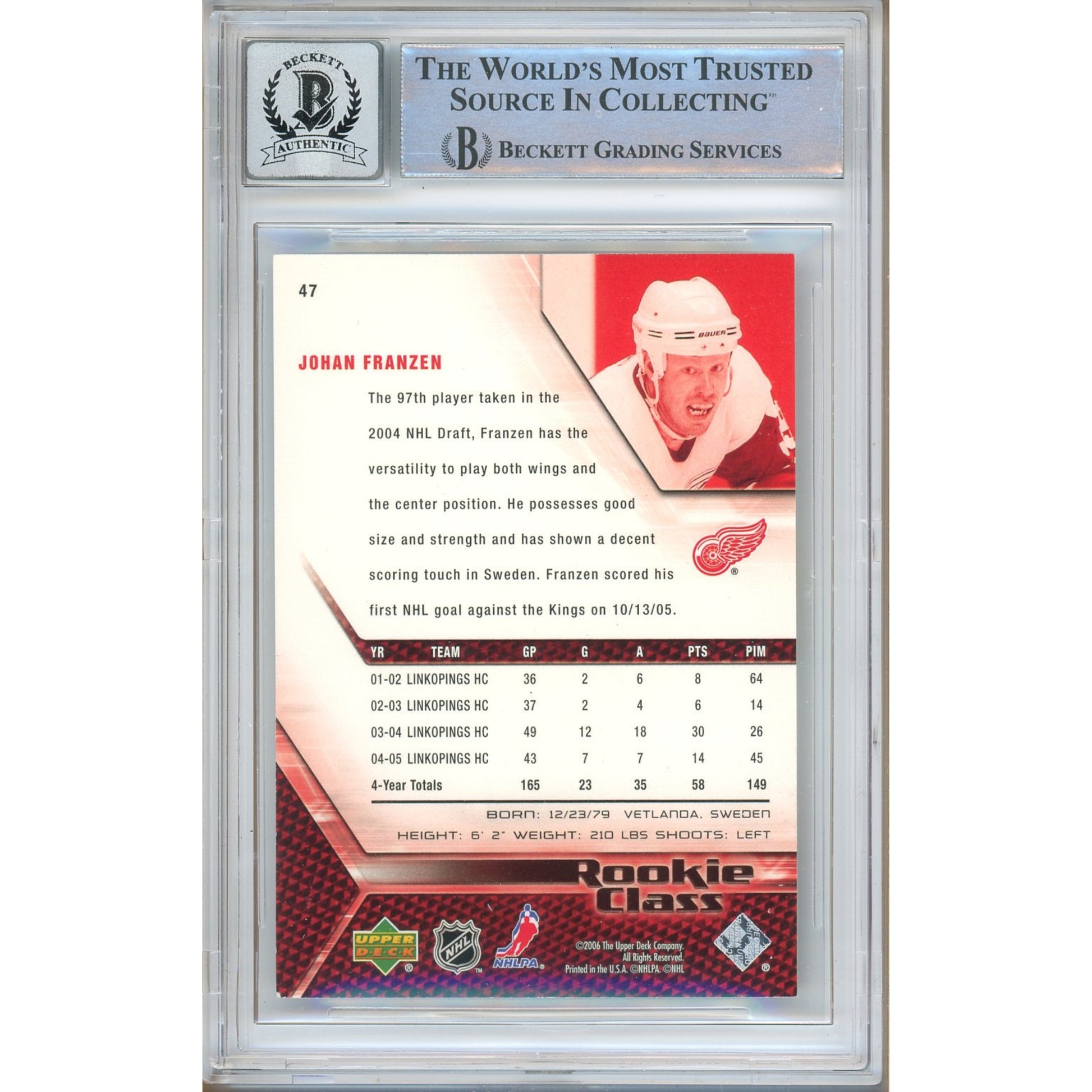 Hockey- Autographed- Johan Franzen Detroit Red Wings Signed 2005-06 Upper Deck Rookie Class Hockey Card Beckett Authentic BGS Auto-10 Graded Slab Back