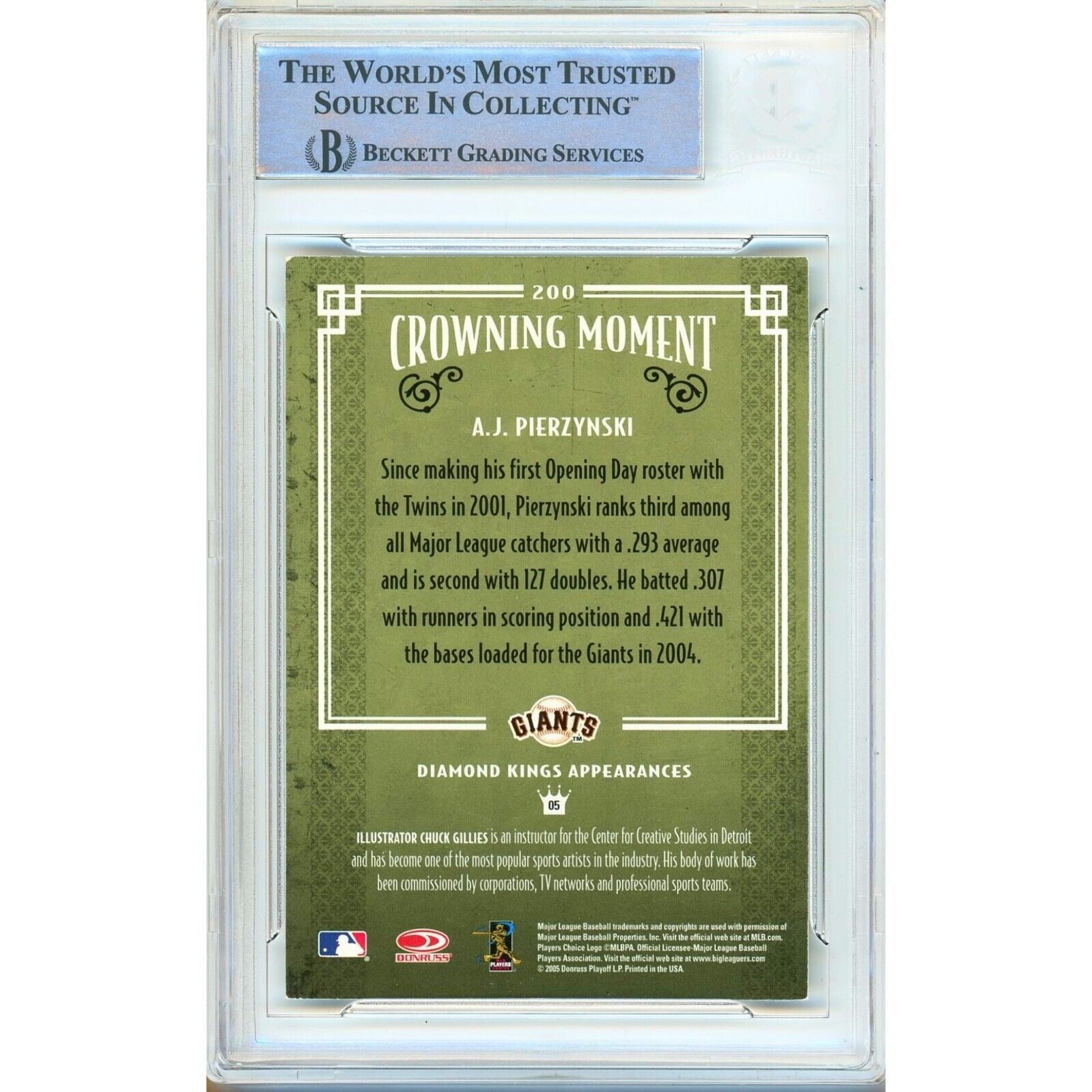 2005 AJ Pierzynski SF Giants Signed Trading Card – Beckett BAS