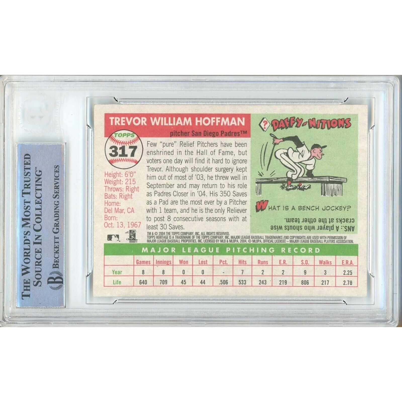 Trevor Hoffman San Diego Padres auto trading card – authentication sticker – Beckett COA