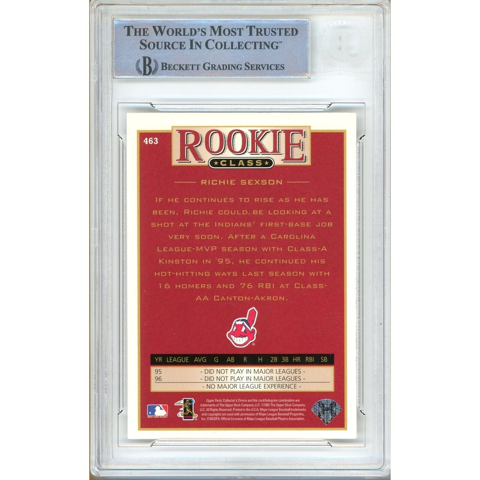 Baseballs- Autographed- Richie Sexson Cleveland Indians Signed 1997 Upper Deck Collectors Choice Rookie Trading Card Beckett Authentic Auto Slab Back