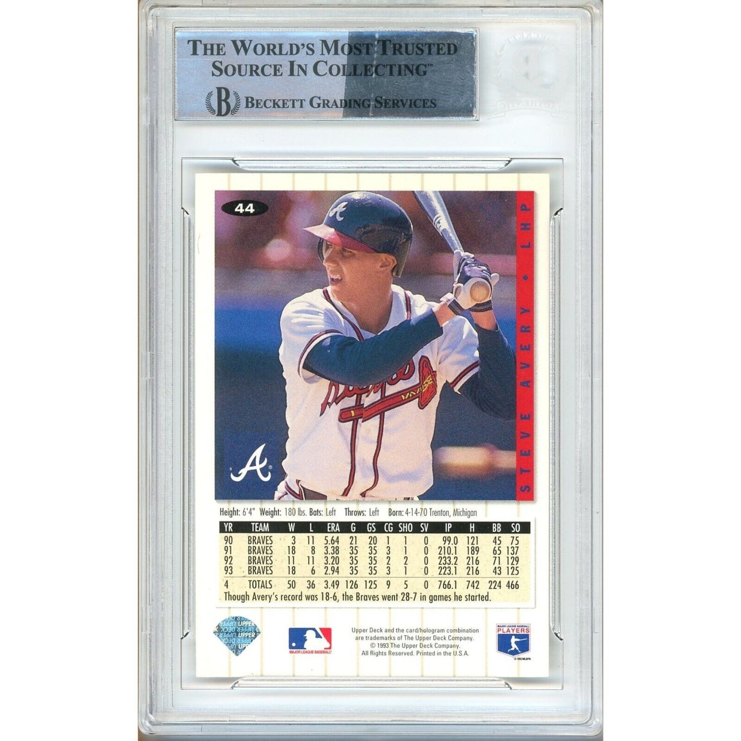 Baseballs- Autographed- Steve Avery Atlanta Braves Signed 1994 Upper Deck Collectors Choice Silver Signature Variant Trading Card Beckett Authentic Auto Slab Back