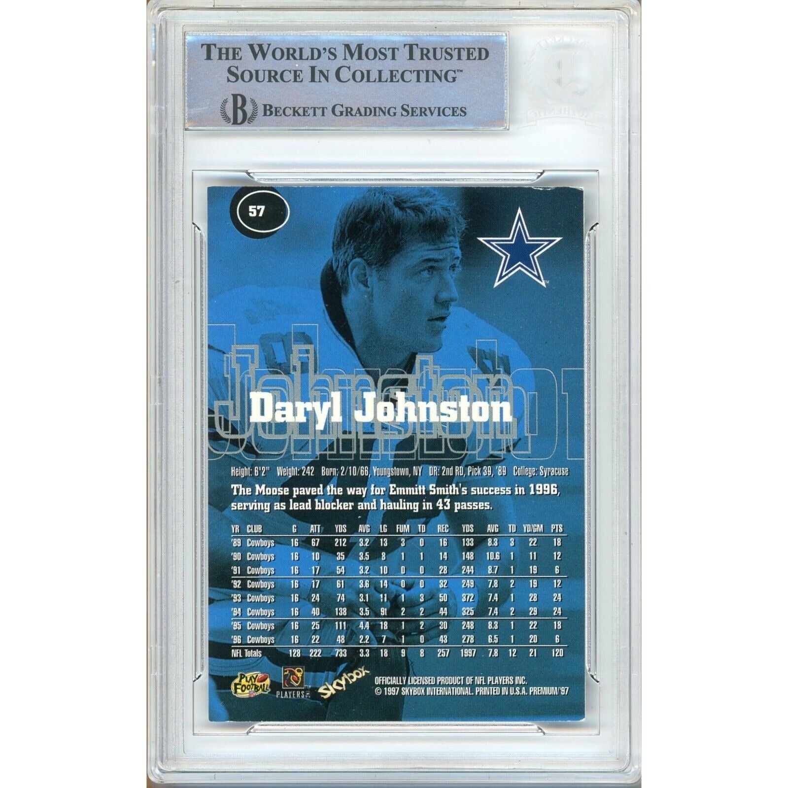 Footballs- Autographed- Daryl Moose Johnston Dallas Cowboys Signed 1997 Skybox Premium Football Card Beckett Authentic Auto Slab Back