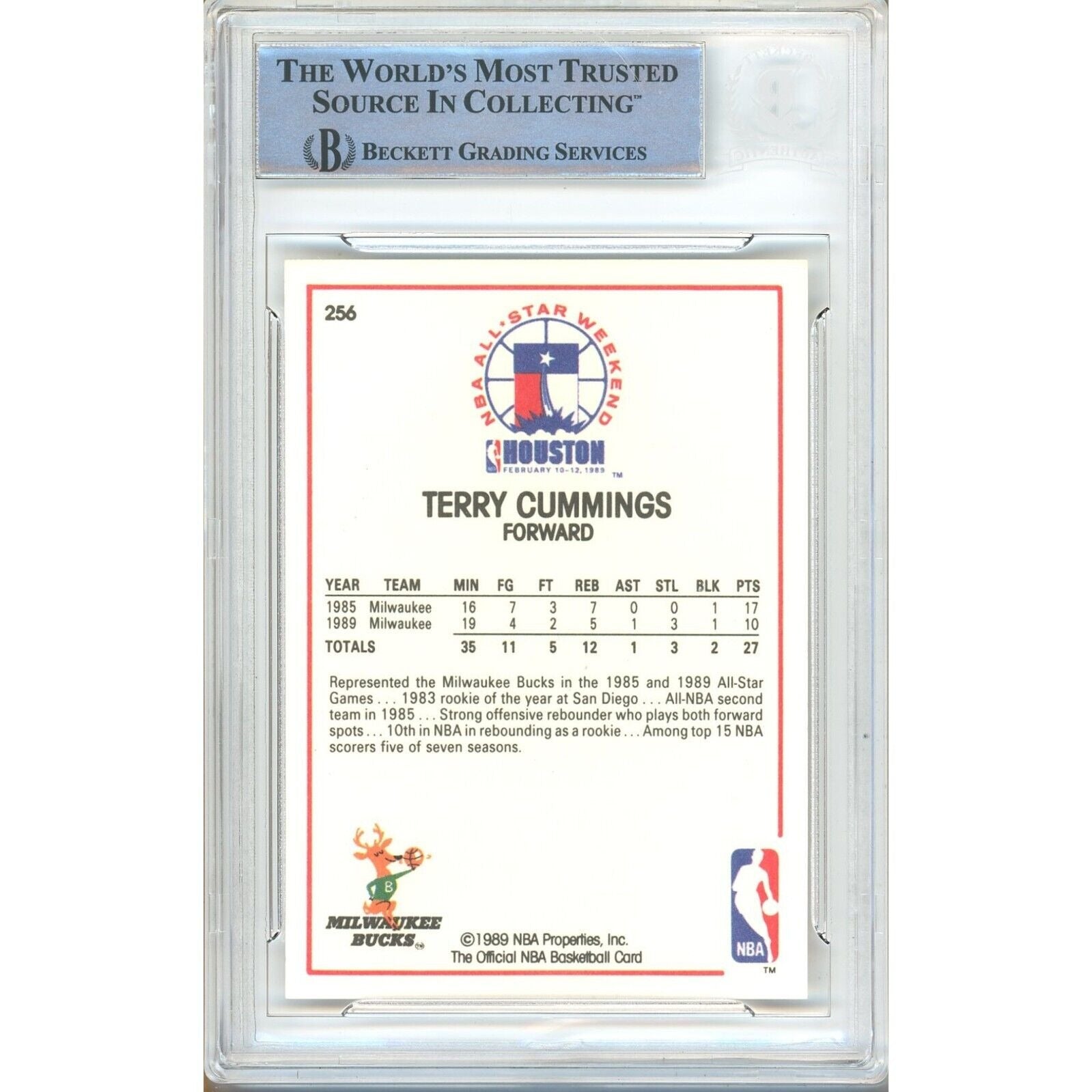 Basketballs- Autographed- Terry Cummings San Antonio Spurs Signed 1989-90 NBA Hoops Trading Card Beckett Authentic Auto Slab Back