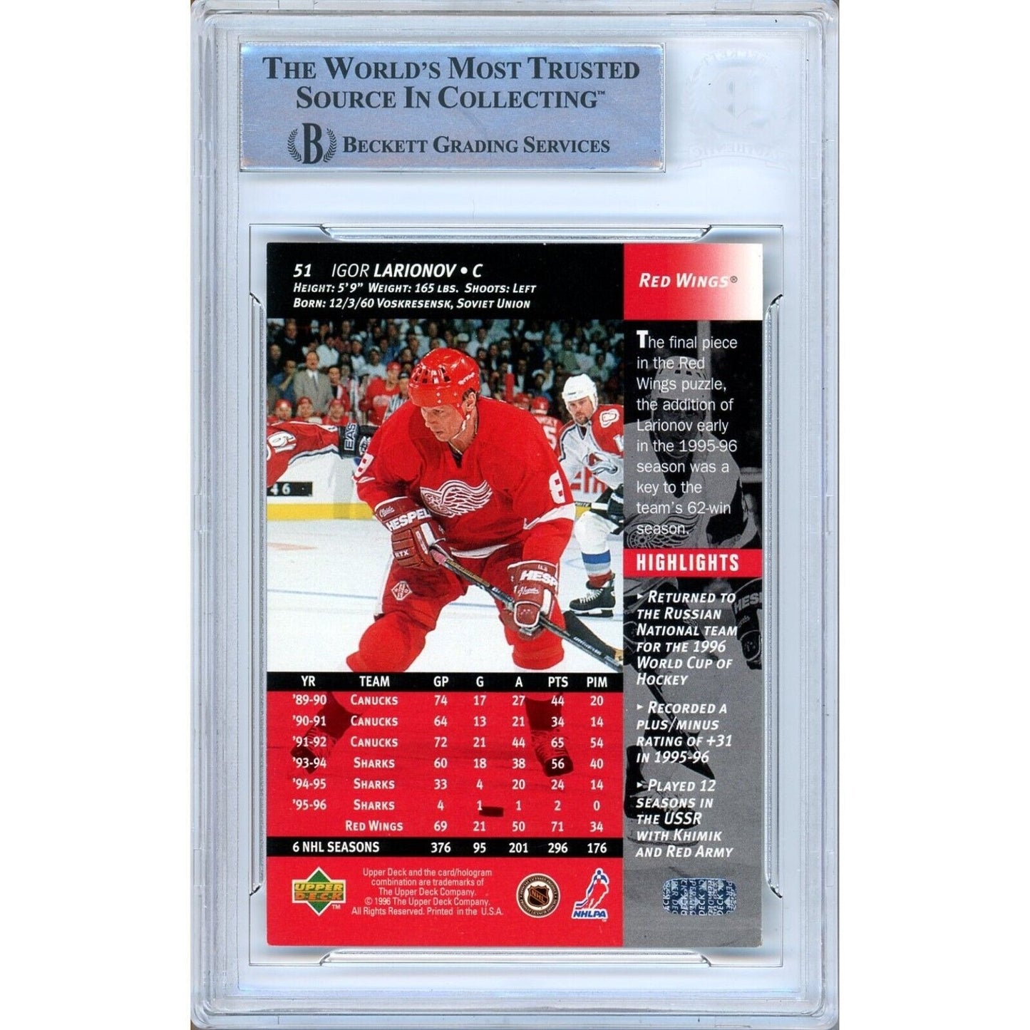 Hockey- Autographed- Igor Larionov Detroit Red Wings Signed 1996-97 Upper Deck Hockey Card Beckett Authentic Auto Slab Back