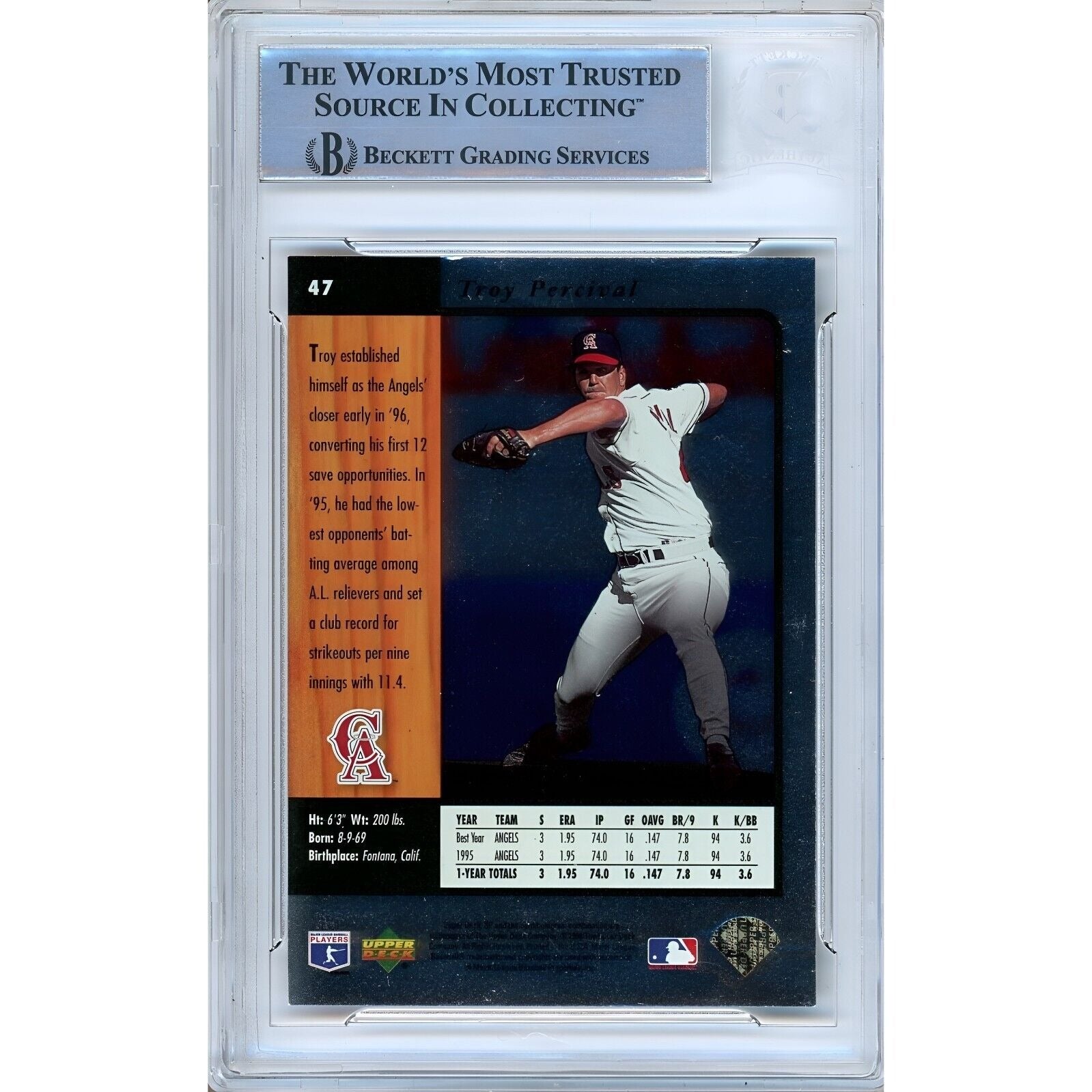 Troy Percival La Angels signed trading card – signature close-up – Beckett COA