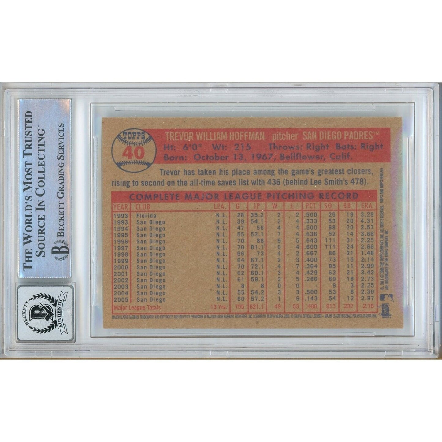 Baseballs- Autographed- Trevor Hoffman San Diego Padres Signed 2006 Topps Heritage Trading Card Beckett Authentic BGS Auto-10 Graded Slab Back