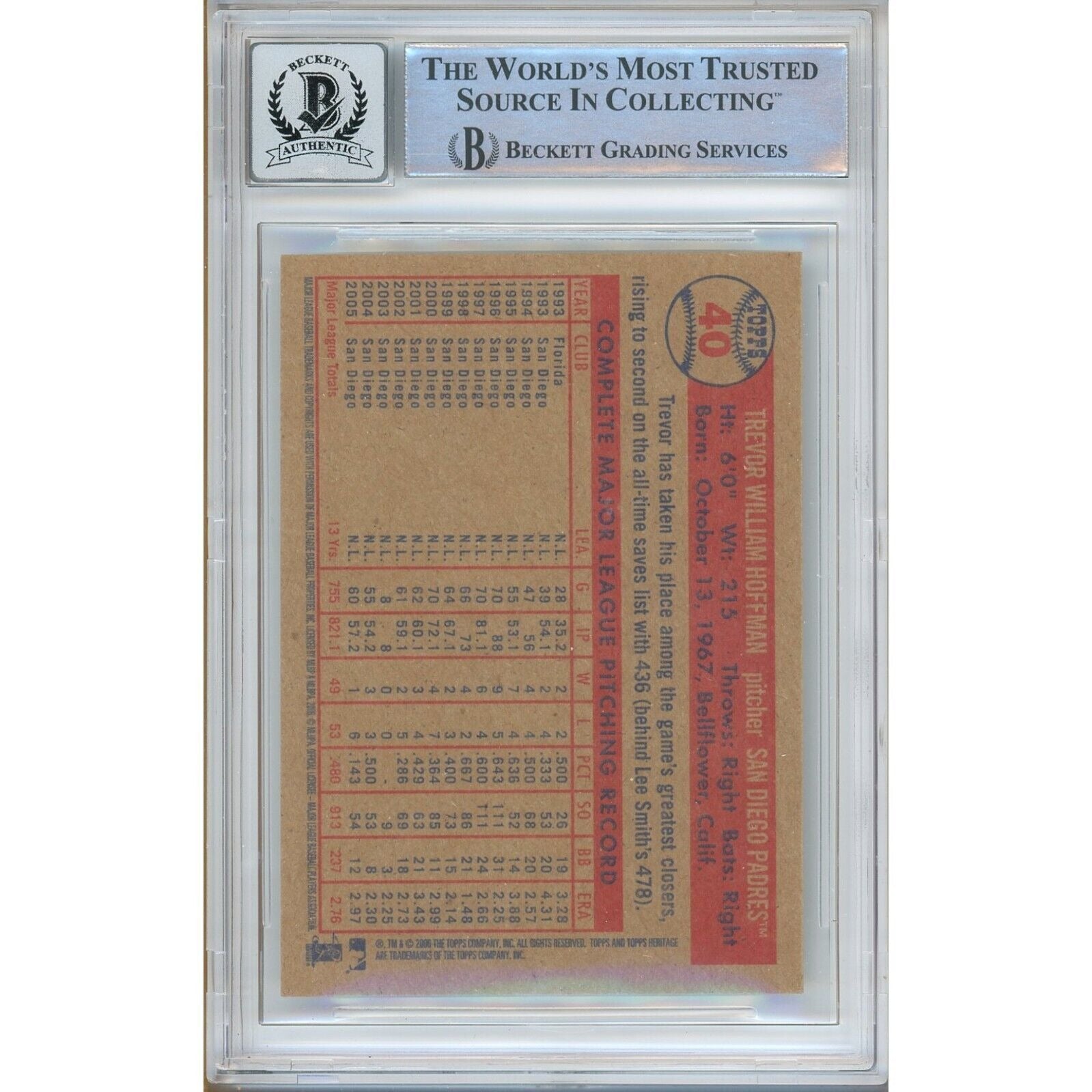 Baseballs- Autographed- Trevor Hoffman San Diego Padres Signed 2006 Topps Heritage Trading Card Beckett Authenticated BGS Auto-10 Graded Slab Back