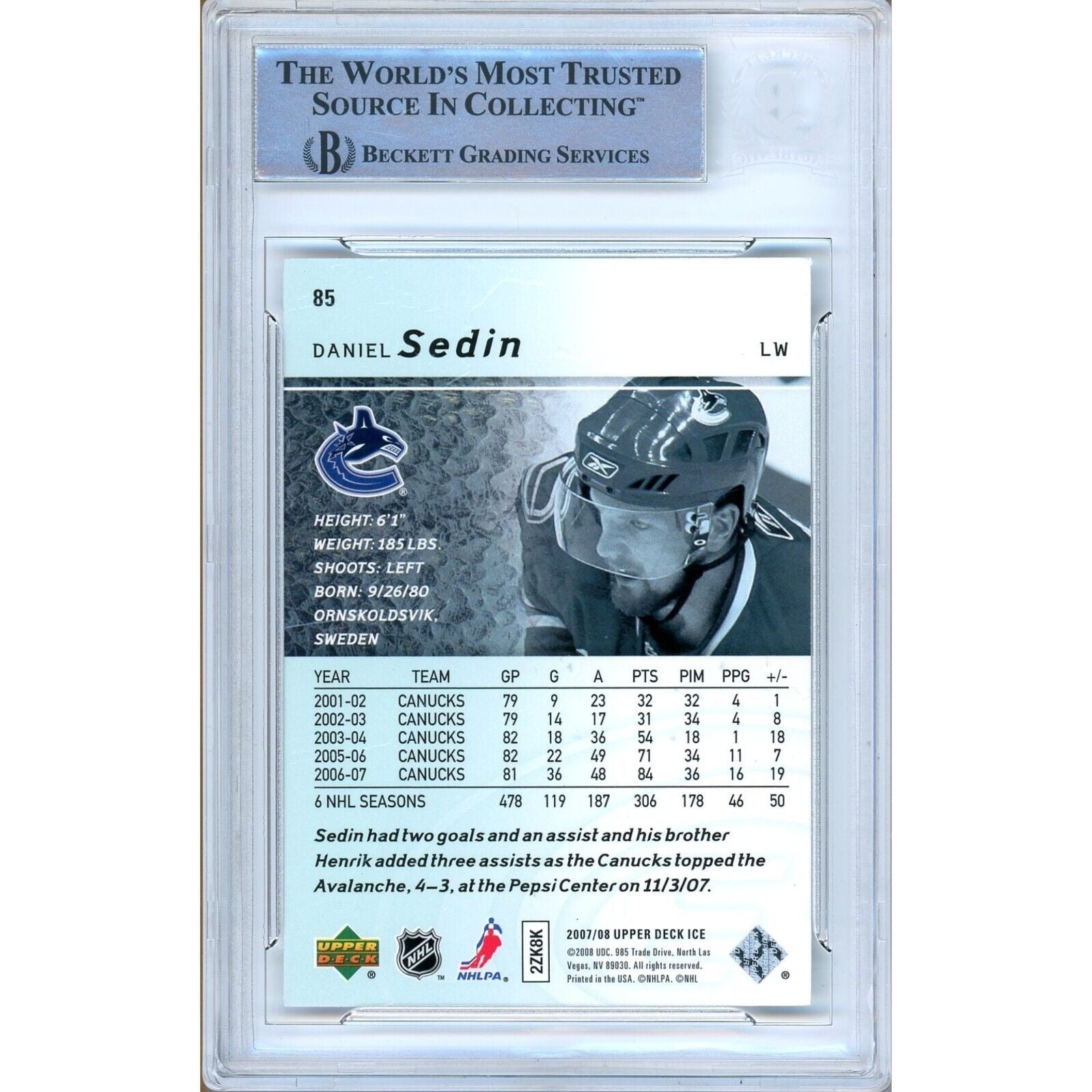 2007 Upper Deck #85 Daniel Sedin Vancouver Canucks Signed Trading Card – Beckett BAS