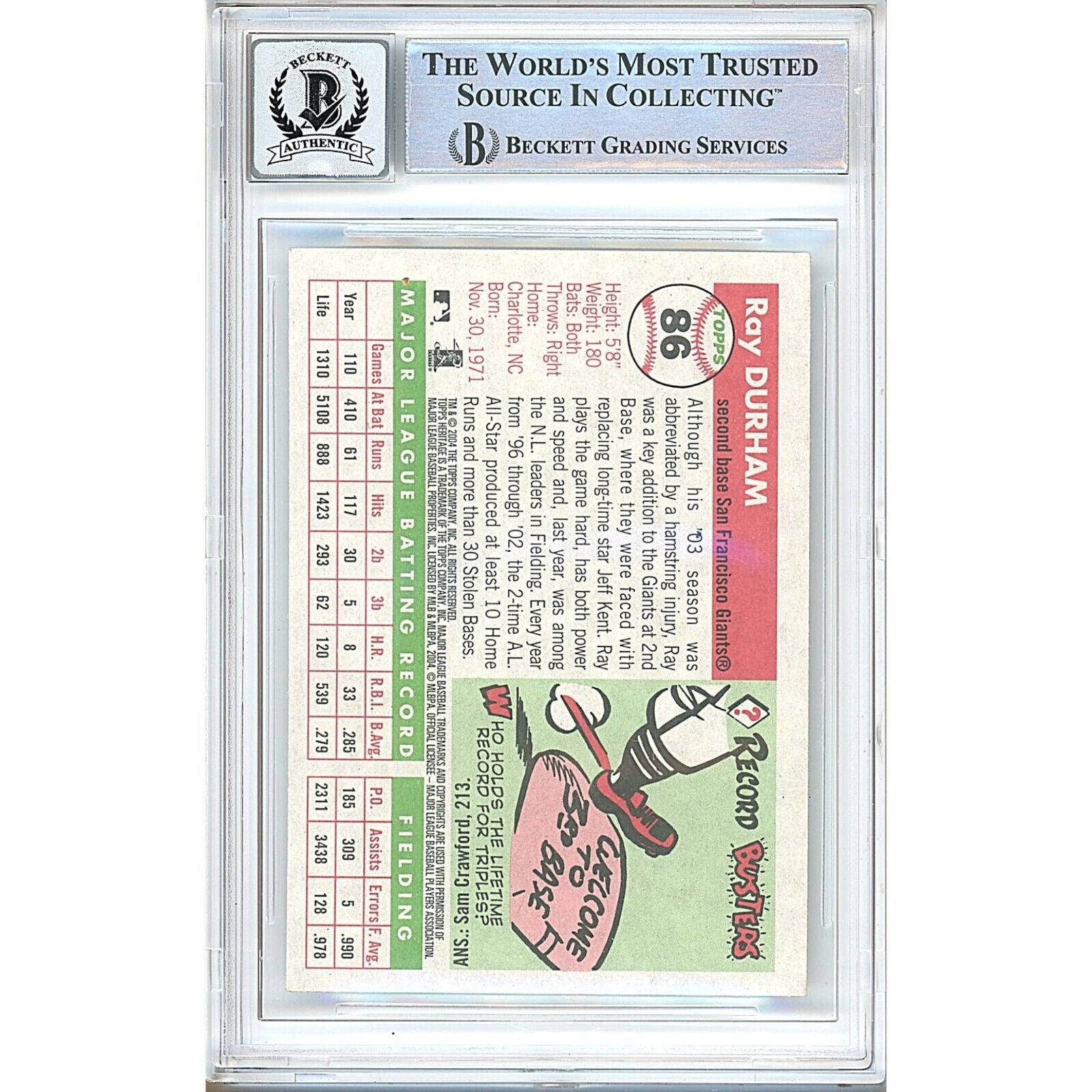 Ray Durham San Francisco Giants trading card autograph – angled display – Beckett COA