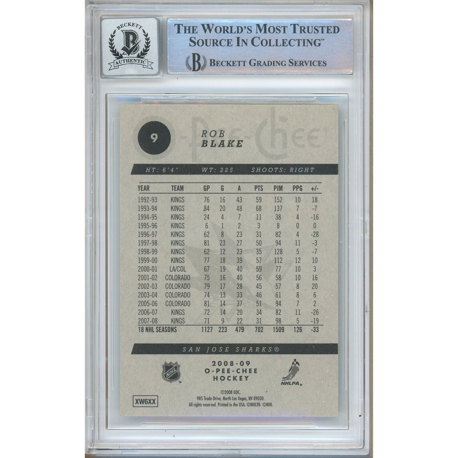 Rob Blake Los Angeles Kings Signed Trading Card Beckett BGS
