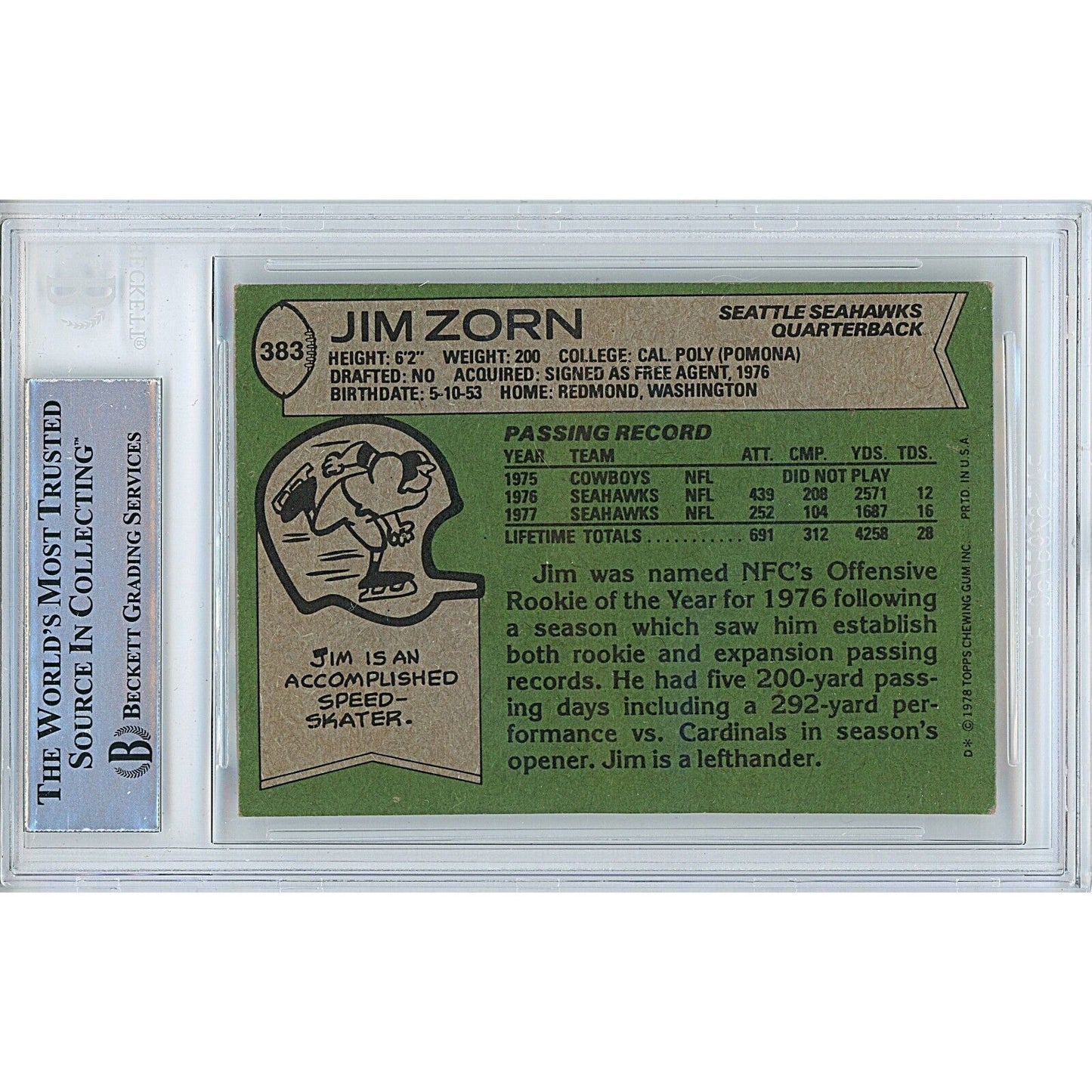 Footballs- Autographed- Jim Zorn Seattle Seahawks Signed 1978 Topps Football Card Beckett Authentic Auto Slab Back