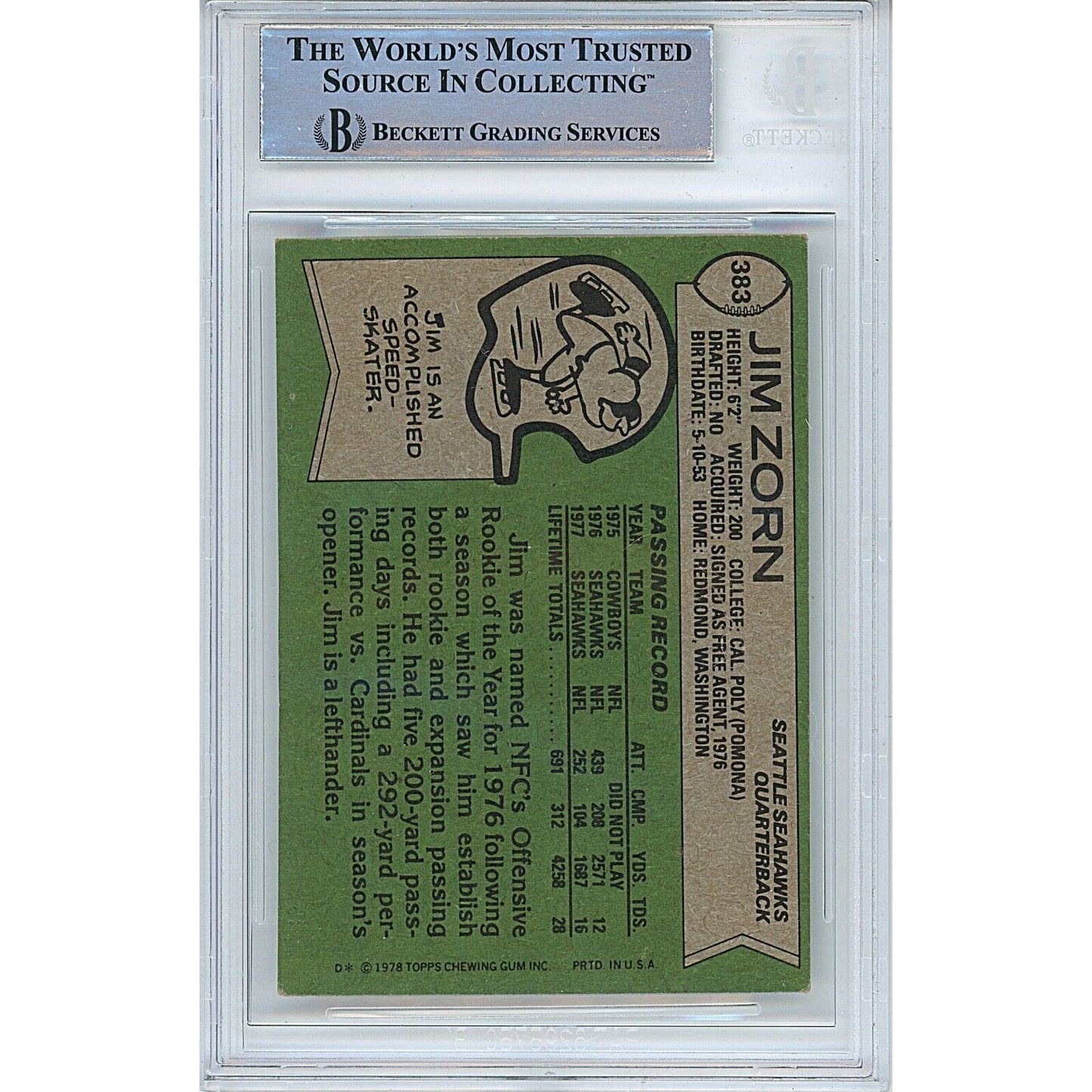 Footballs- Autographed- Jim Zorn Seattle Seahawks Signed 1978 Topps Football Card Beckett Authenticated Auto Slab Back