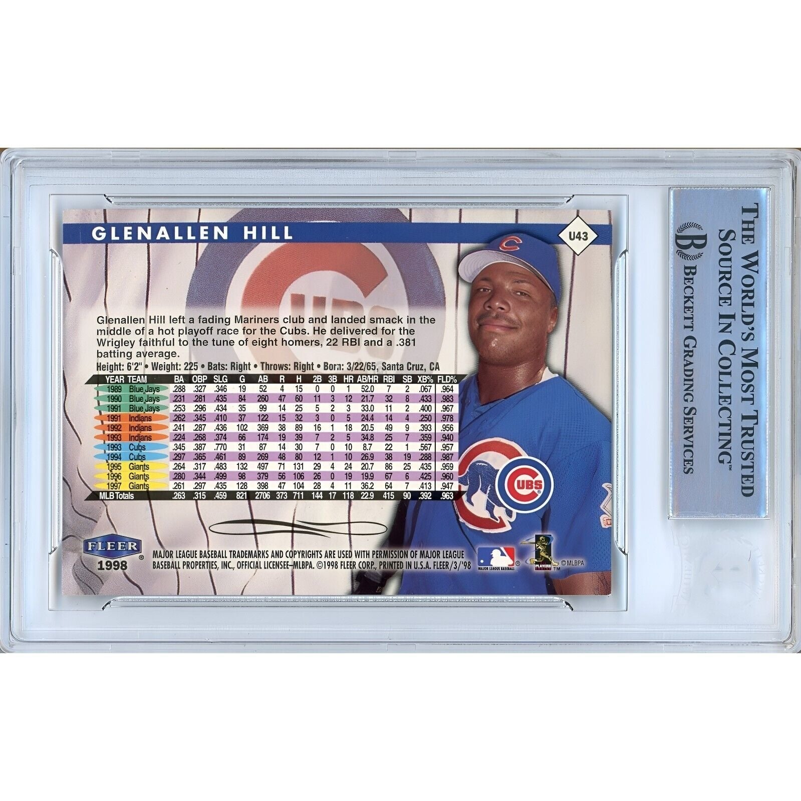 Baseballs- Autographed- Glenallen Hill Chicago Cubs Signed 1998 Fleer Tradition Update Baseball Card Beckett Authentic Auto Slab Back