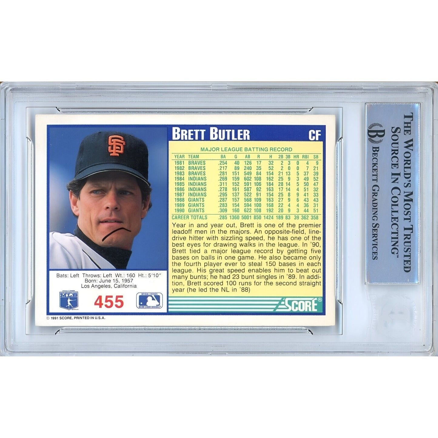 Baseballs- Autographed- Brett Butler San Francisco Giants Signed 1991 Score Baseball Card Beckett Authentic Auto Slab Back