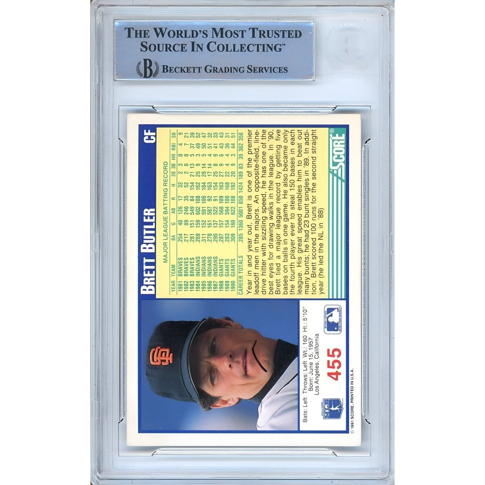 1991 Score #455 Brett Butler San Francisco Giants Autograph Trading Card – Beckett BAS
