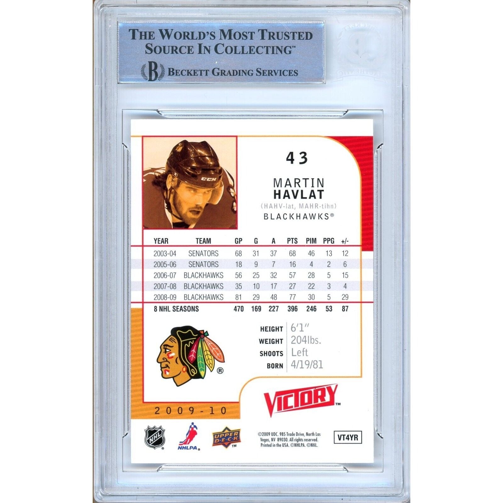 Martin Havlat Chicago Blackhawks signed trading card – signature close-up – Beckett COA
