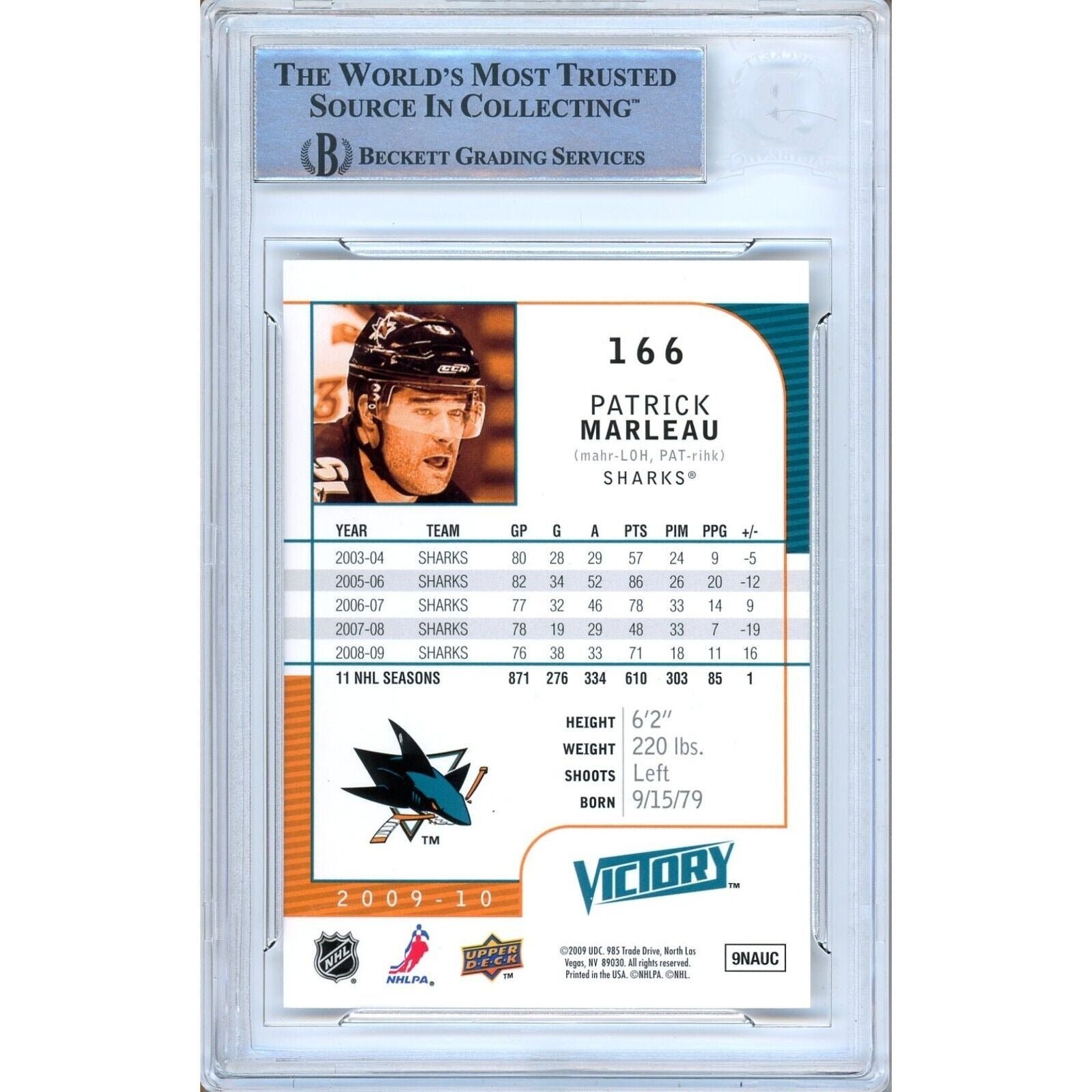 Patrick Marleau San Jose Sharks signed trading card – signature close-up – Beckett COA