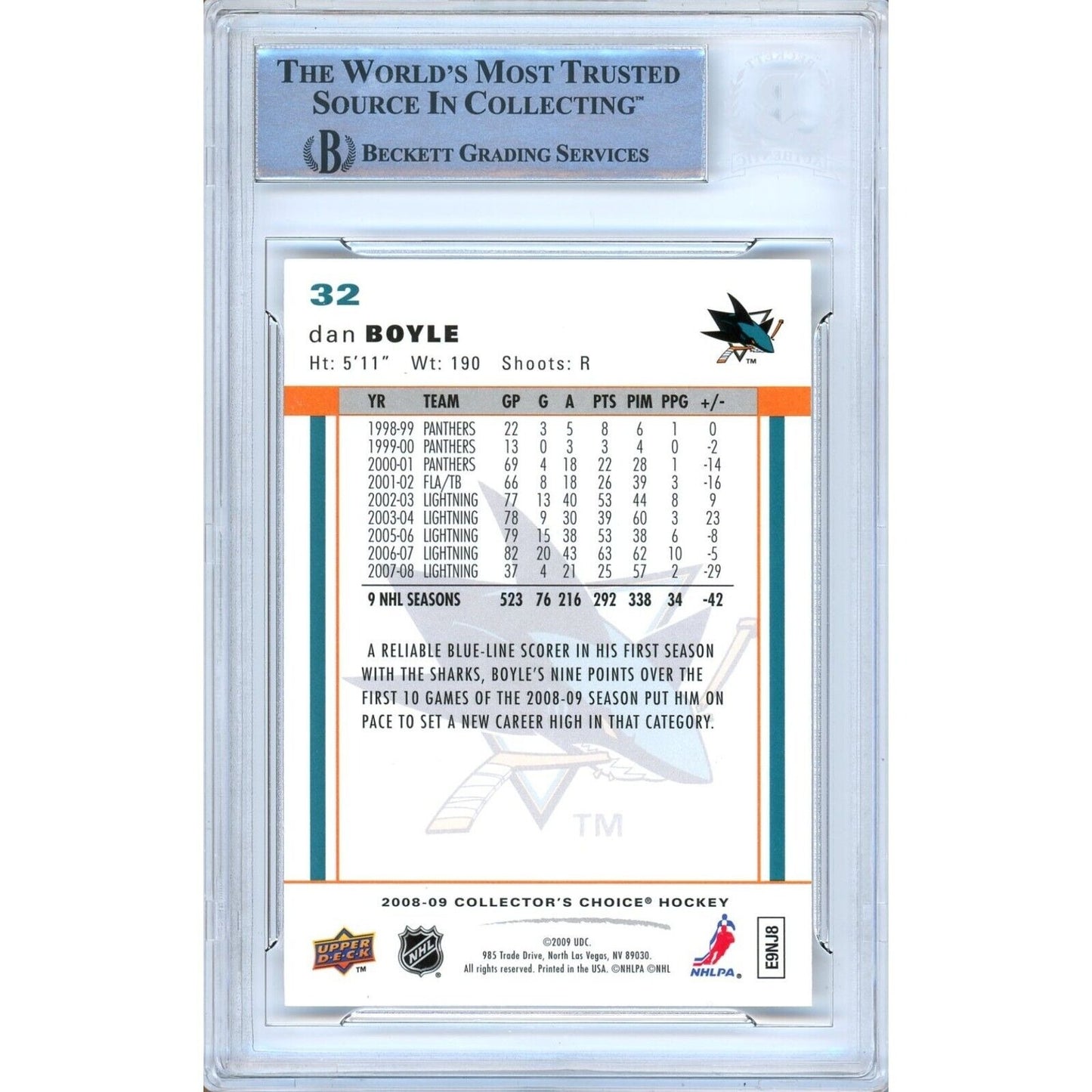 Hockey- Autographed- Dan Boyle San Jose Sharks Signed 2008-09 Upper Deck Collectors Choice Hockey Card Beckett Authentic Auto Slab Back