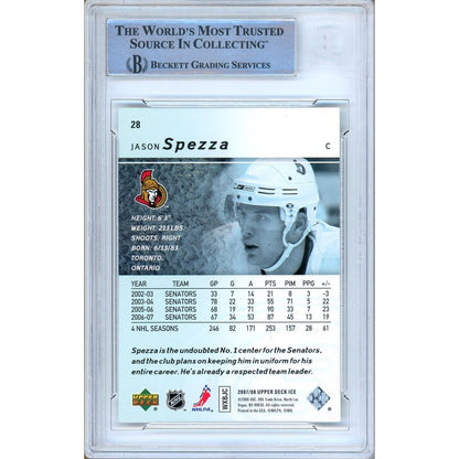 Hockey- Autographed- Jason Spezza Ottawa Senators Signed 2007-08 Upper Deck Ice Hockey Card Beckett Authentic Auto Slab Back