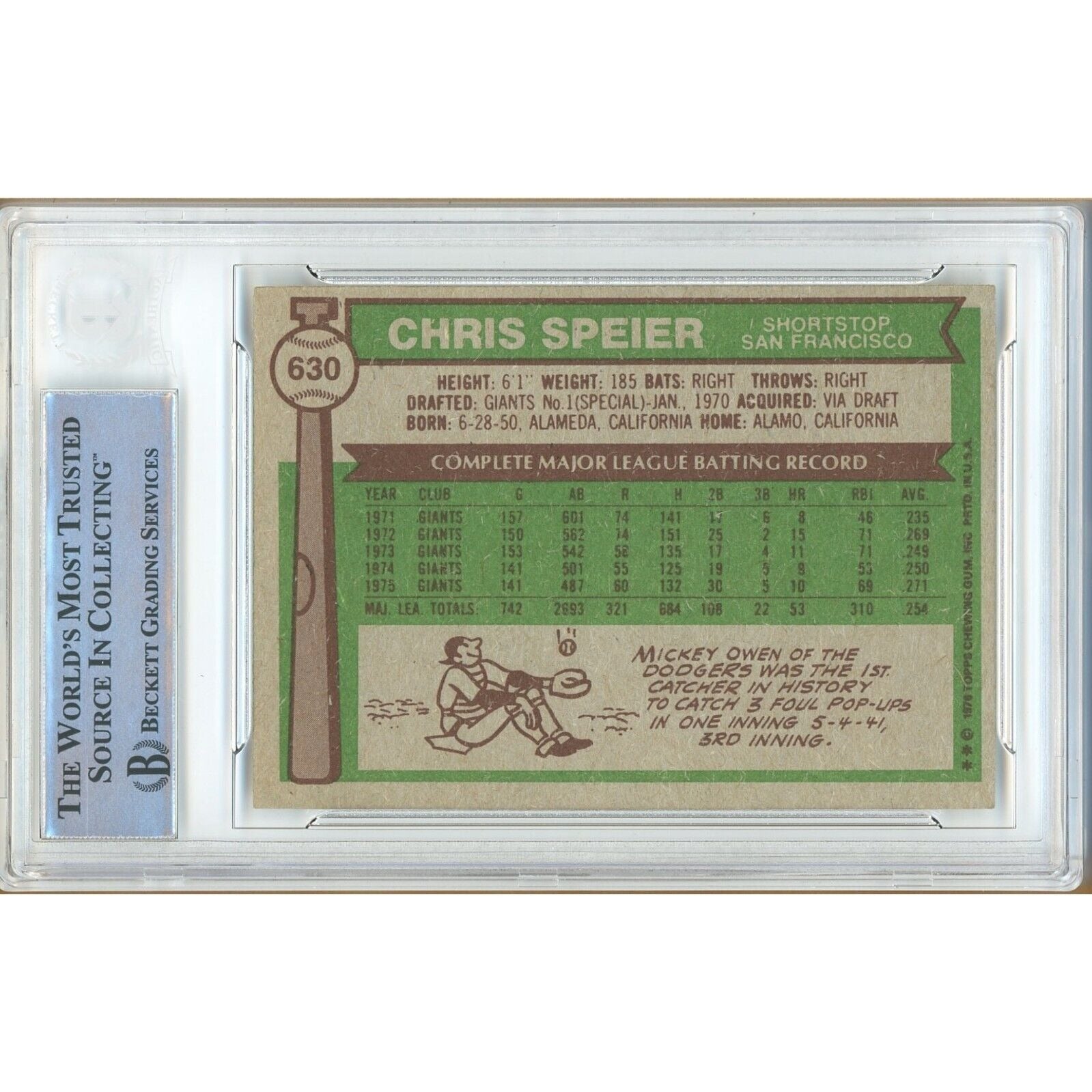 Baseballs- Autographed- Chris Speier San Francisco Giants Signed 1976 Topps Baseball Card Beckett Authentic Auto Slab Back