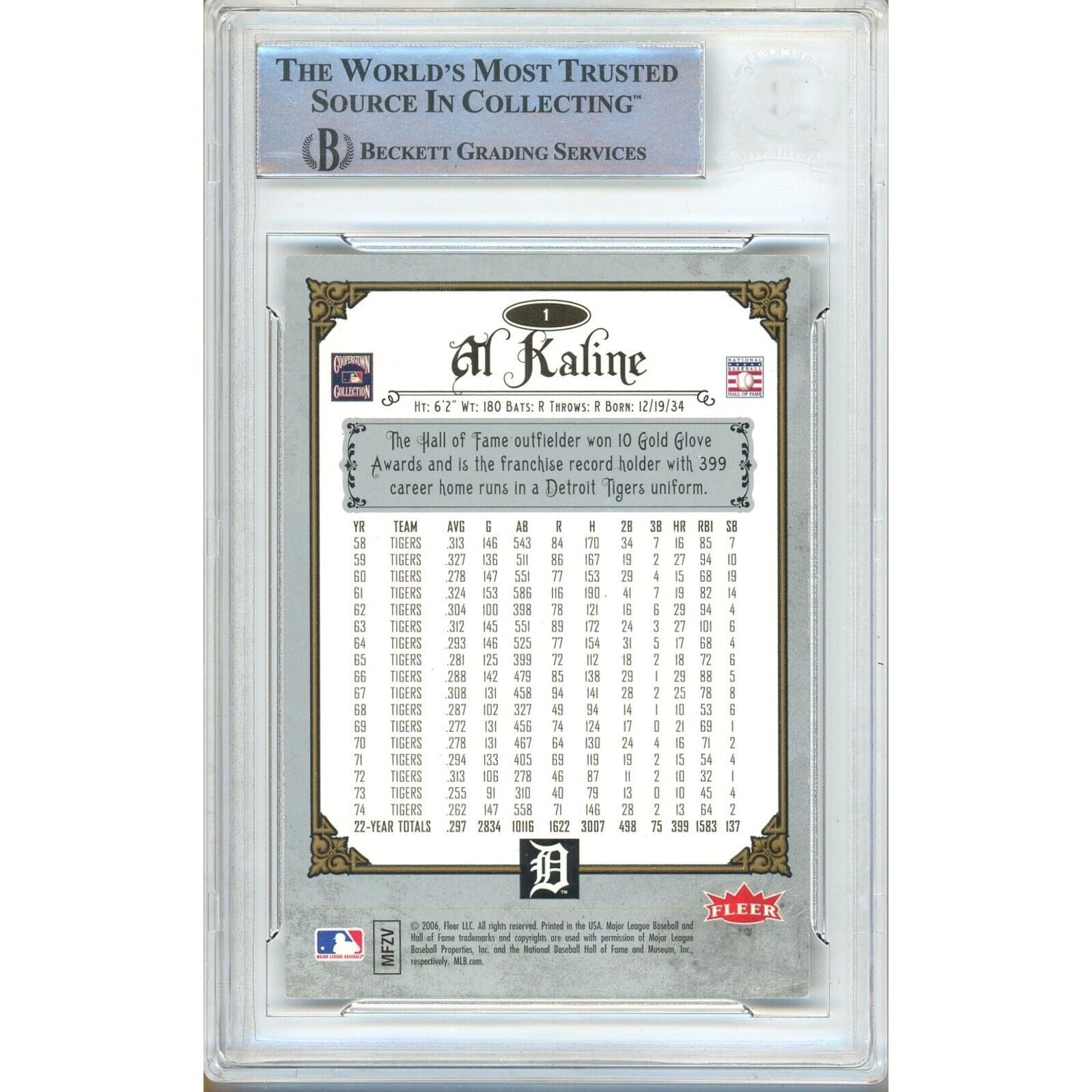 Baseballs- Autographed- Al Kaline Detroit Tigers Signed 2006 Fleer Greats of the Game Baseball Card Beckett Authentic Auto Slab Back