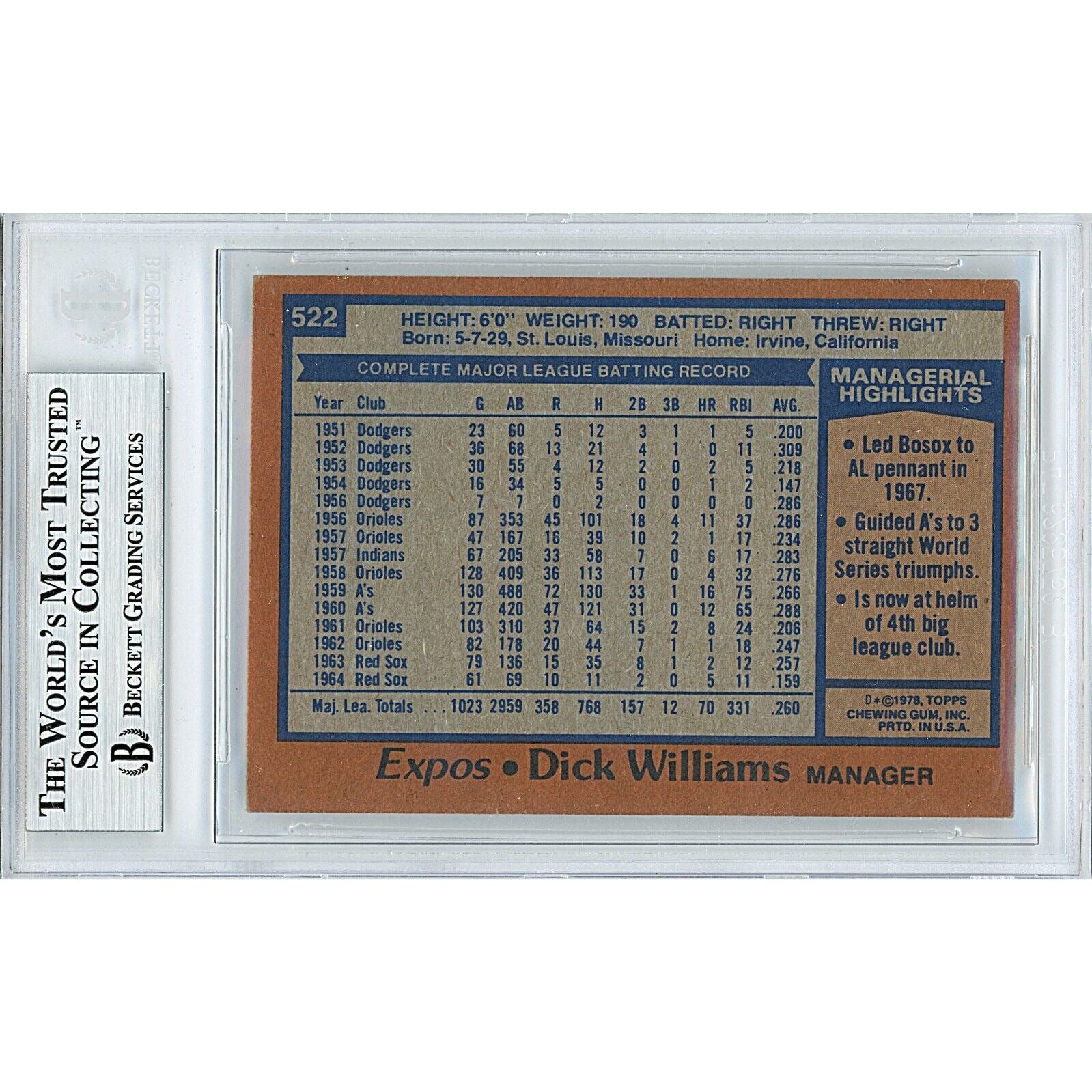 Dick Williams Montreal Expos auto trading card – authentication sticker – Beckett COA
