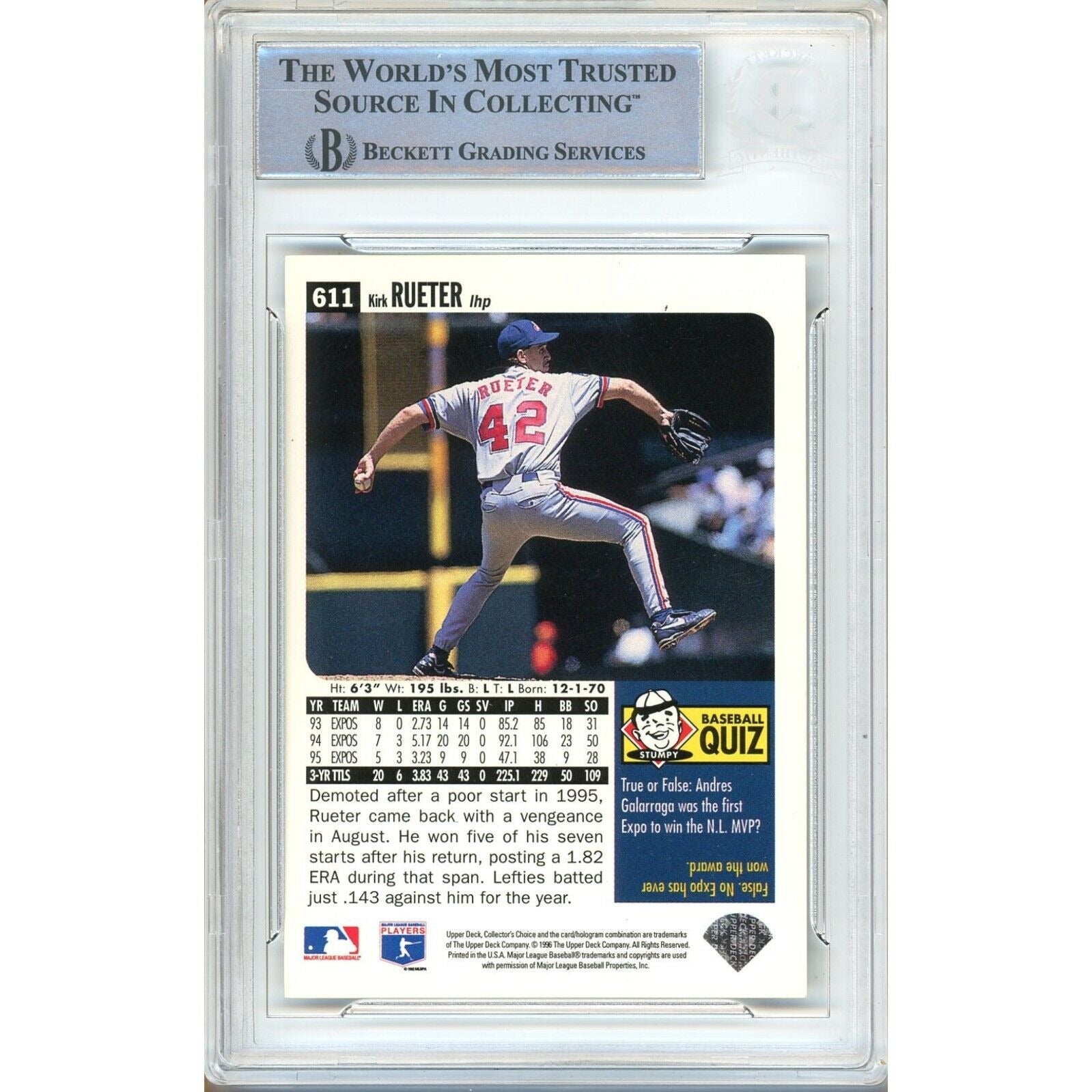Kirk Rueter Montreal Expos signed trading card – signature close-up – Beckett COA