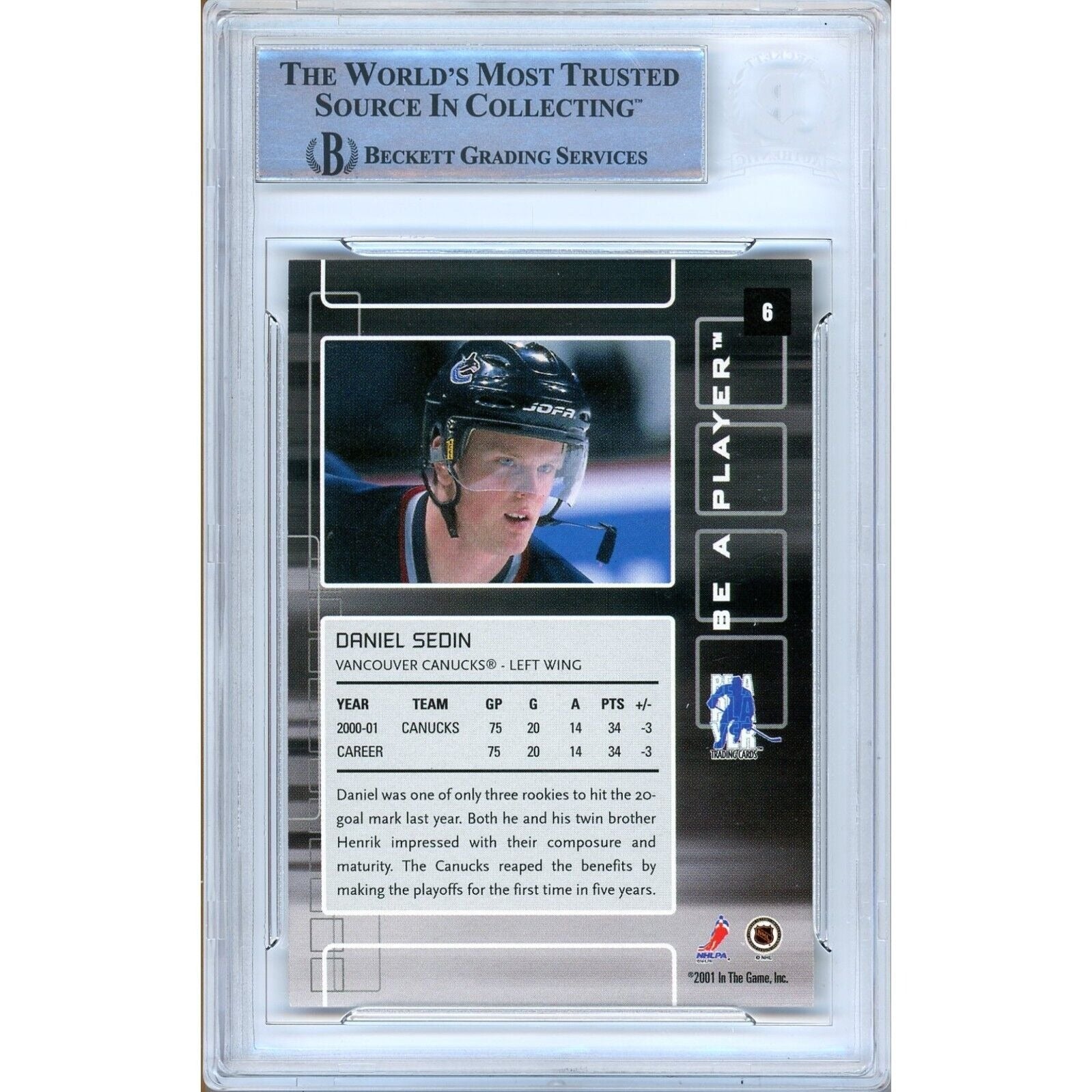 2001 Daniel Sedin Vancouver Canucks Signed Trading Card – Beckett BAS
