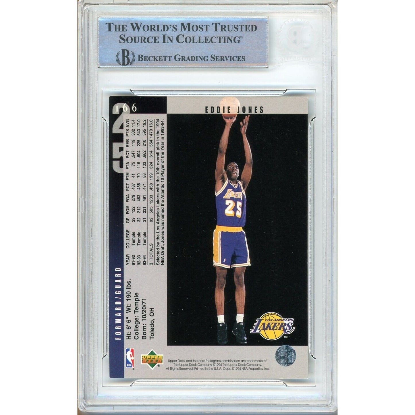 Basketballs- Autographed- Eddie Jones Los Angeles Lakers Signed 1994-95 Upper Deck Basketball Card Beckett Authentic Auto Slab Back