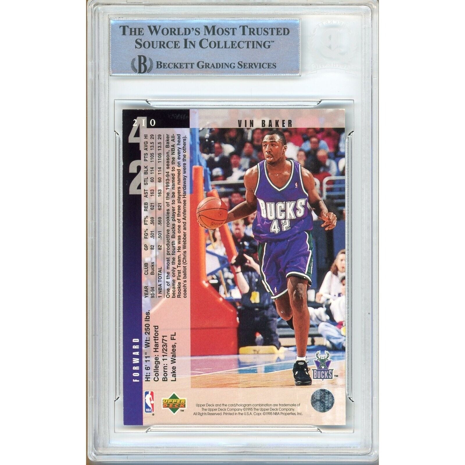 Basketballs- Autographed- Vin Baker Milwaukee Bucks Signed 1994-95 Upper Deck Trading Card Beckett Authentic Auto Slab Back