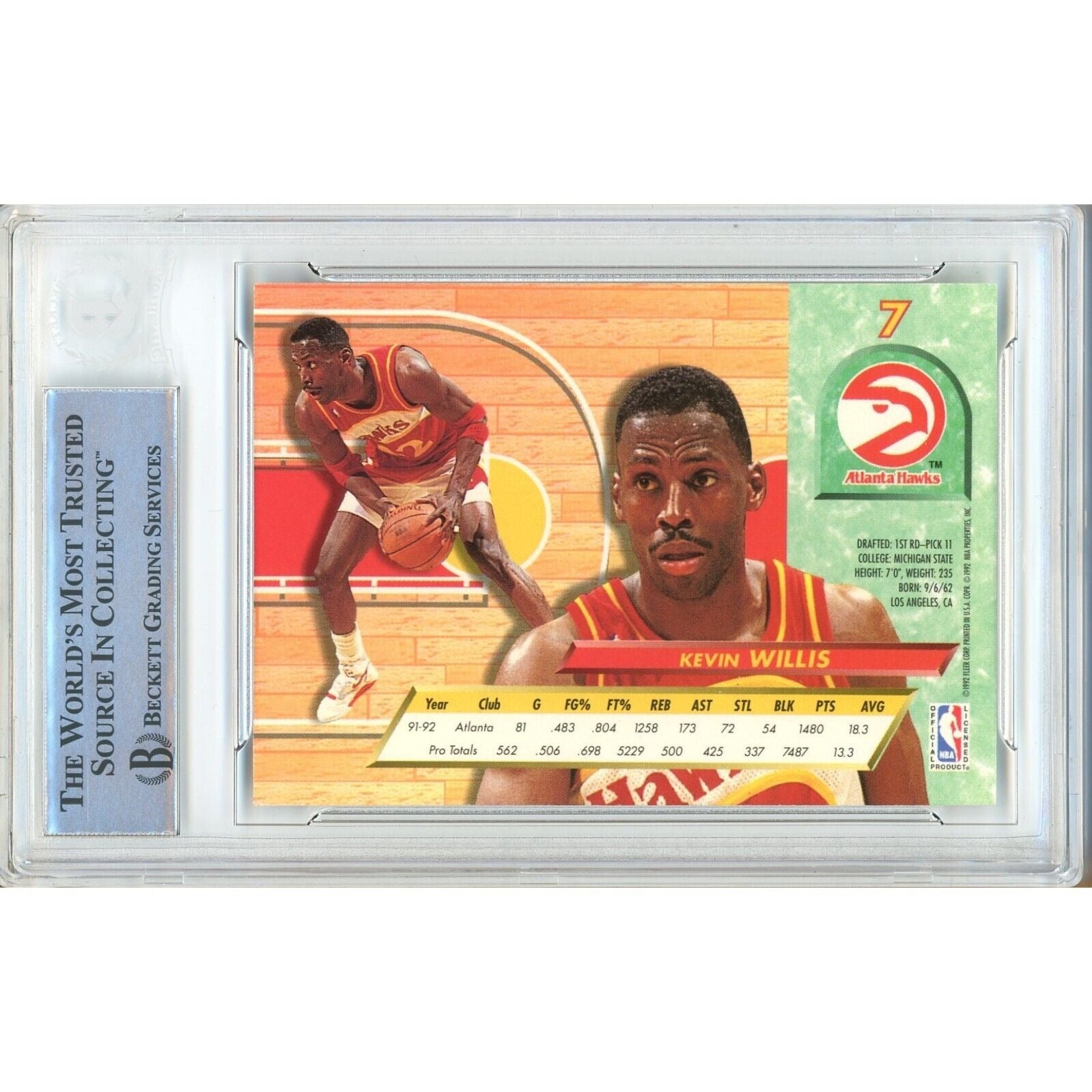 Kevin Willis Atlanta Hawks signed trading card – signature close-up – Beckett COA
