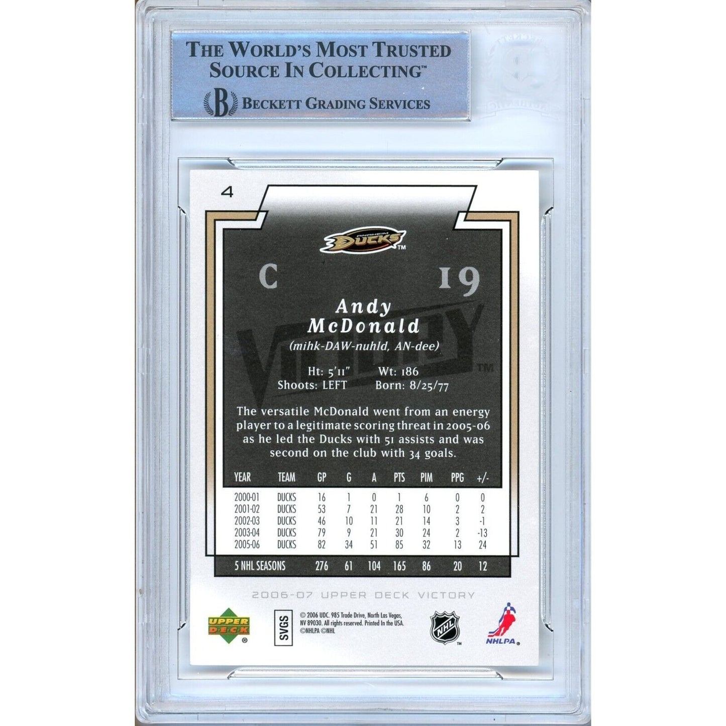 Hockey- Autographed- Andy McDonald Anaheim Ducks Signed 2006-07 Upper Deck Victory Hockey Card Beckett Authentic Auto Slab Back