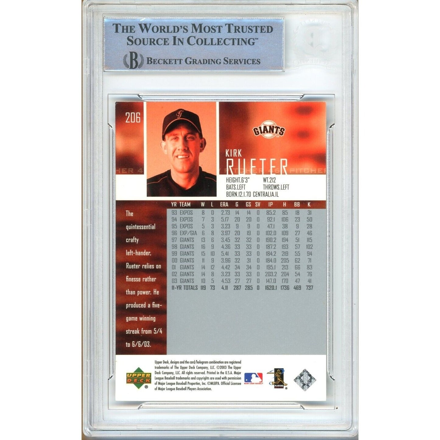 Baseballs- Autographed- Kirk Rueter San Francisco Giants Signed 2004 Upper Deck Baseball Card Beckett Authentic Auto Slab Back