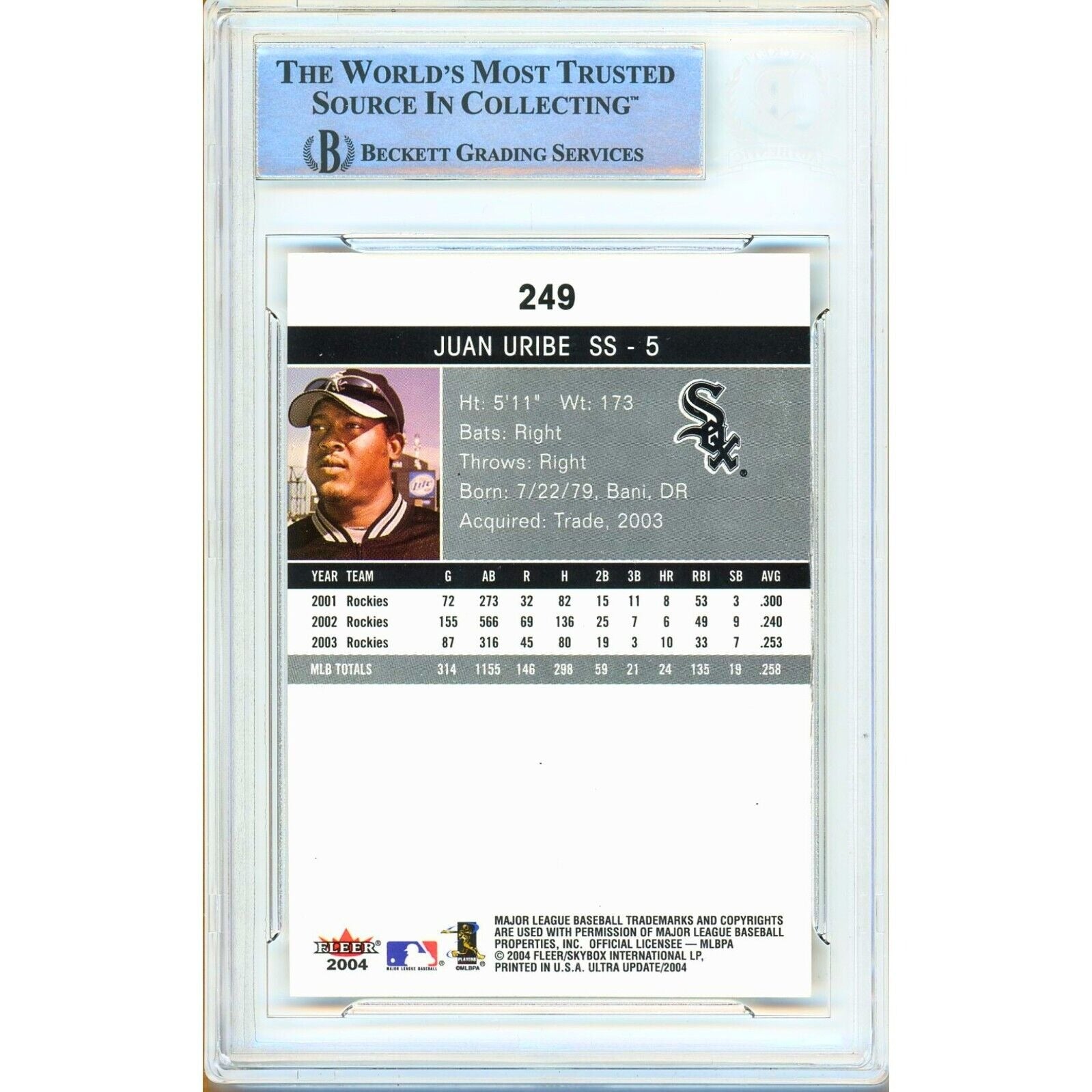 Baseballs- Autographed- Juan Uribe Chicago White Sox Signed 2004 Fleer Ultra Baseball Card Beckett Authentic Auto Slab Back