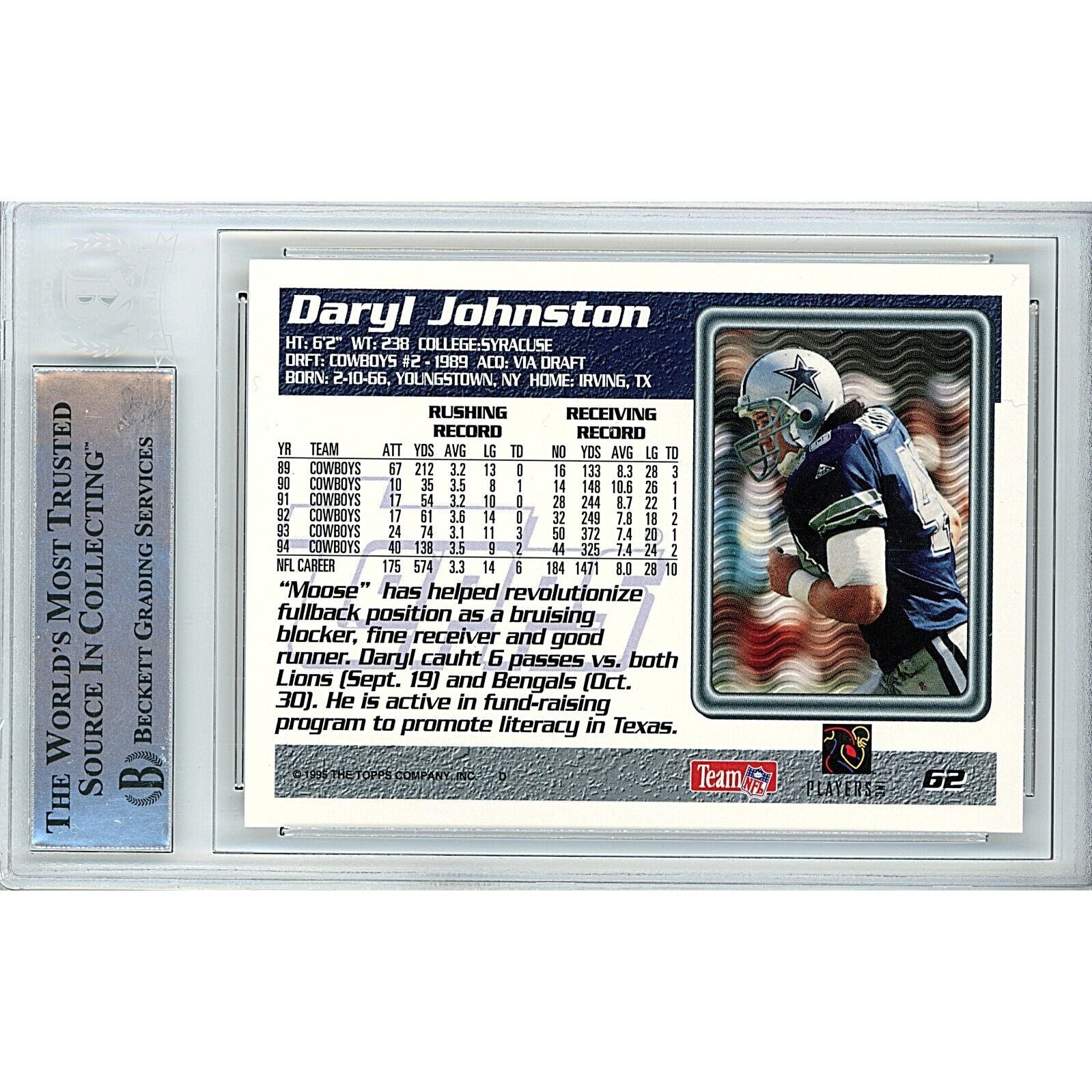 Footballs- Autographed- Daryl Moose Johnston Dallas Cowboys Signed 1995 Topps Football Card Beckett Authentic Auto Slab Back