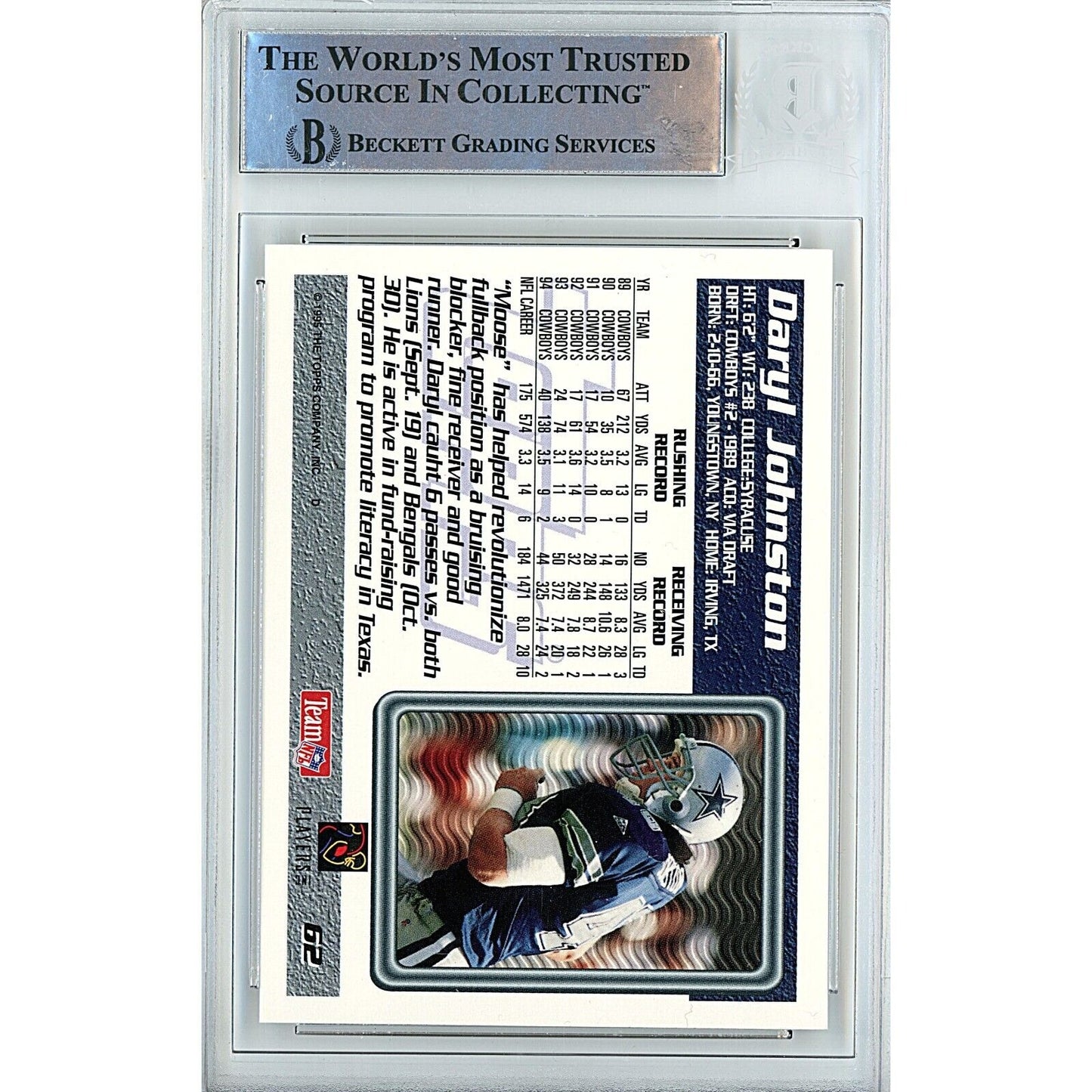 Footballs- Autographed- Daryl Moose Johnston Dallas Cowboys Signed 1995 Topps Football Card Beckett Authenticated Auto Slab Back