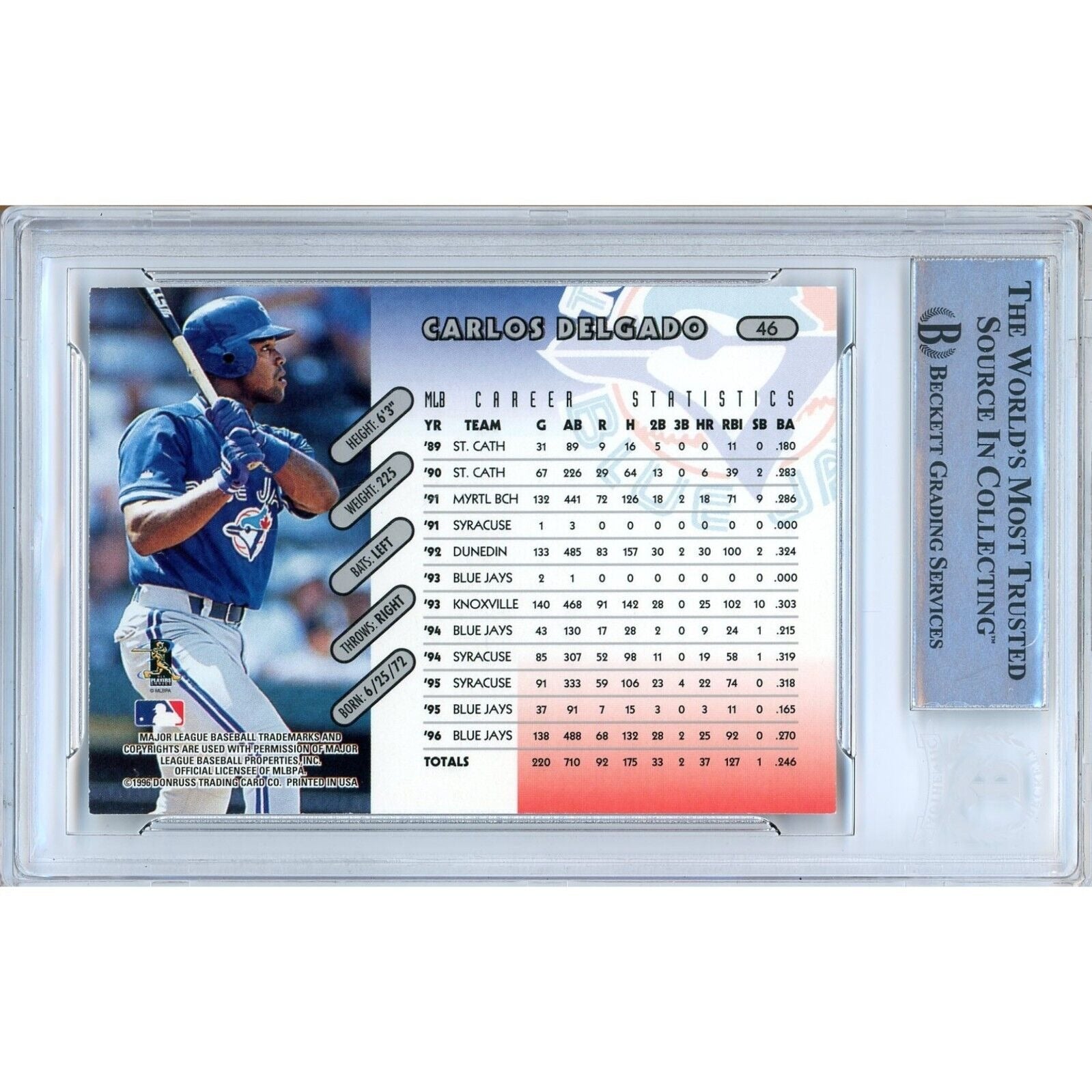 Baseballs- Autographed- Carlos Delgado Toronto Blue Jays Signed 1997 Donruss Baseball Card Beckett Authentic Auto Slab Back