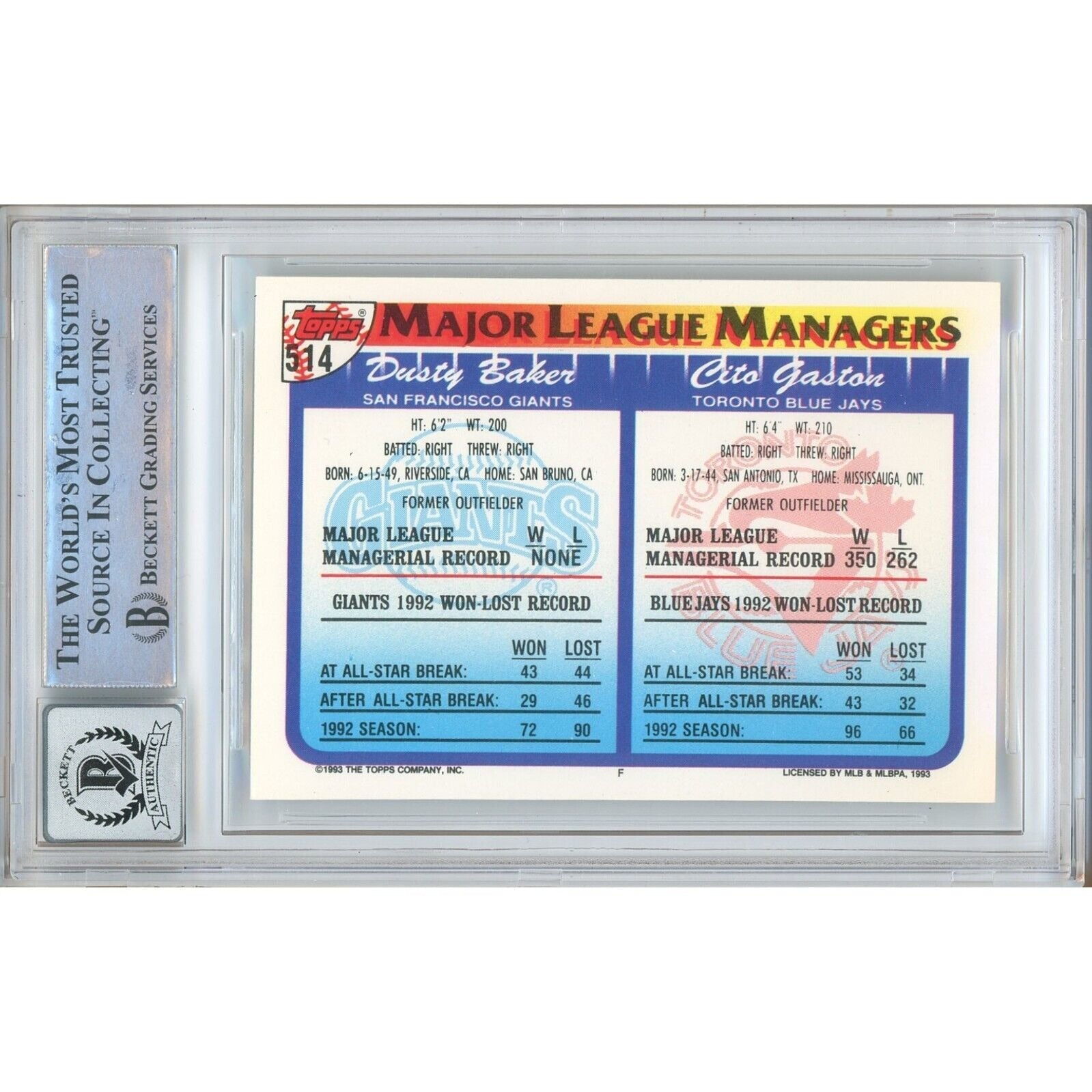 Baseballs- Autographed- Dusty Baker San Francisco Giants Signed 1993 Topps Baseball Card Beckett Authentic BGS Auto-10 Graded Slab Back