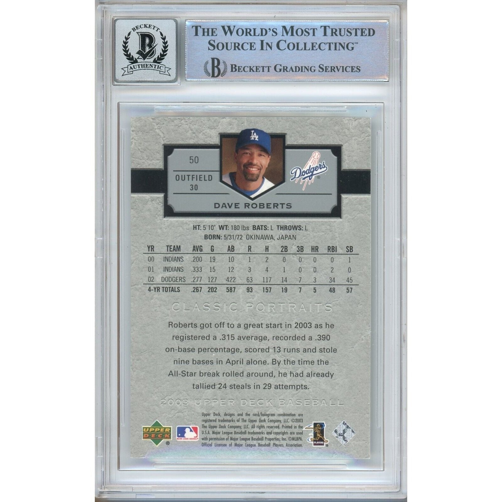 Baseballs- Autographed- Dave Roberts Los Angeles Dodgers Signed 2003 Upper Deck Classic Portraits Baseball Card Beckett Authentic BGS Auto-10 Graded Slab Back