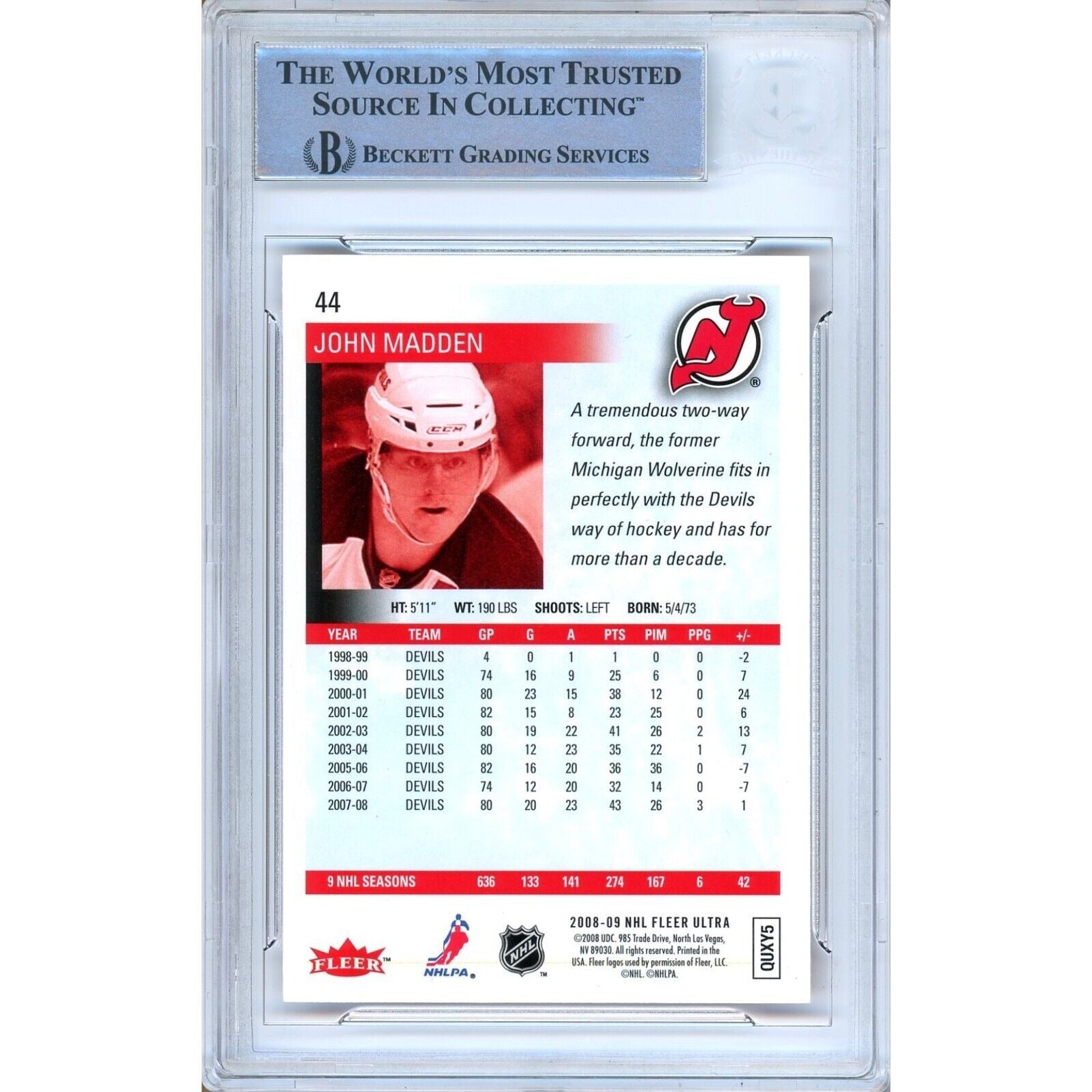 Hockey- Autographed- John Madden New Jersey Devils Signed 2008-09 Fleer Ultra Hockey Card Beckett Authentic Auto Slab Back