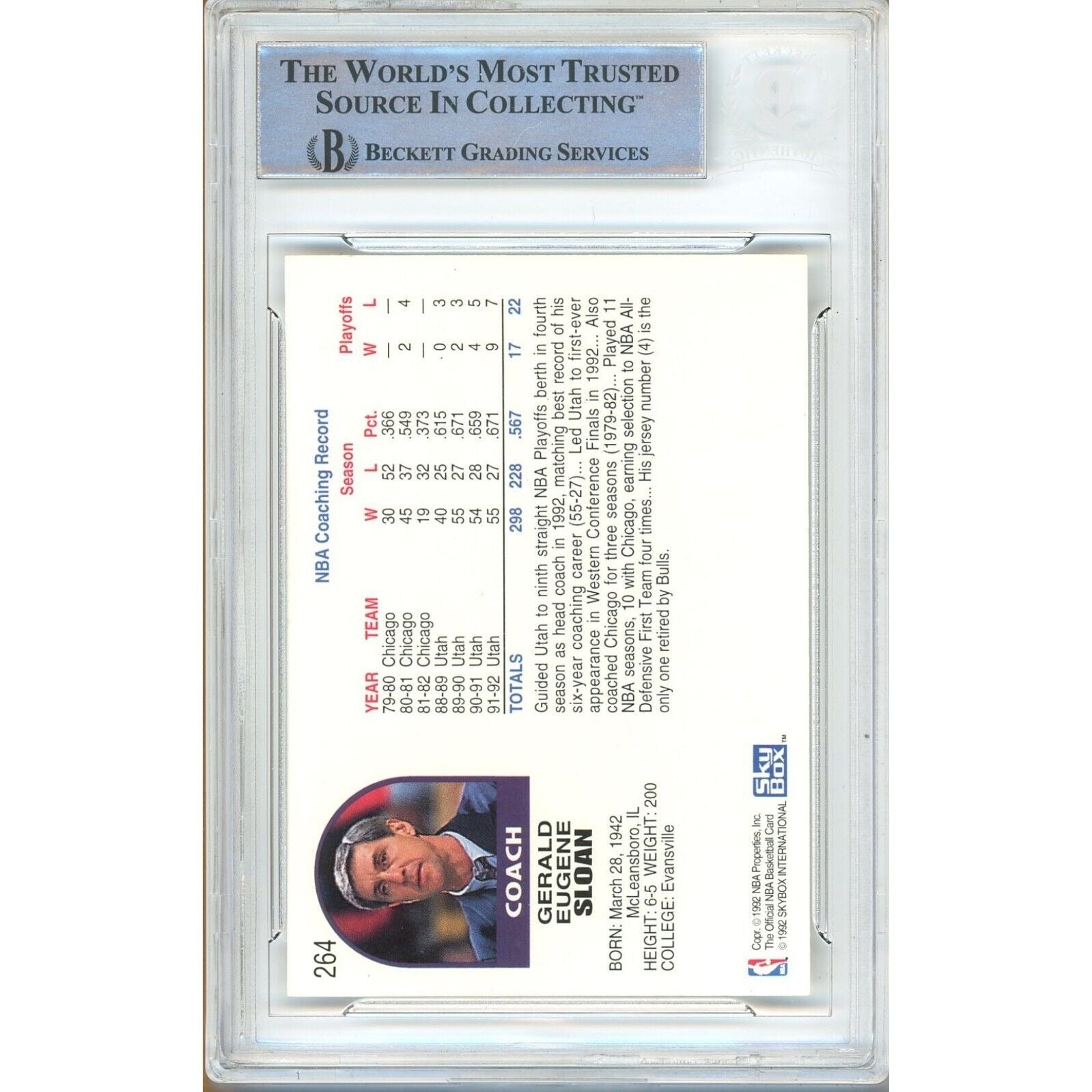 Basketballs- Autographed- Jerry Sloan Utah Jazz Signed 1992-93 NBA Hoops Basketball Card Beckett Authenticated Auto Slab Back