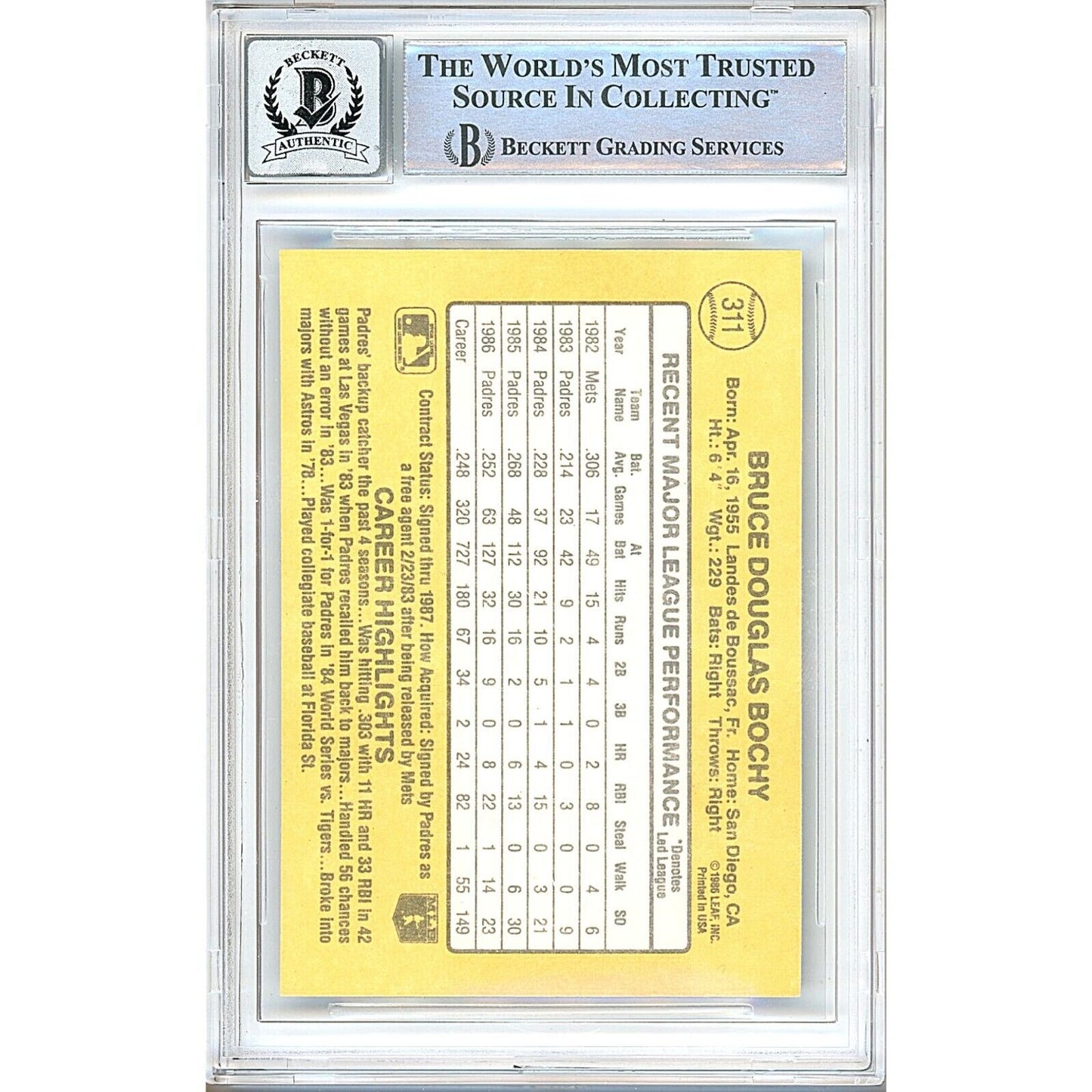 Baseballs- Autographed- Bruce Bochy San Diego Padres Signed 1987 Donruss Baseball Card Beckett Authenticated BGS Auto-10 Graded Slab Back