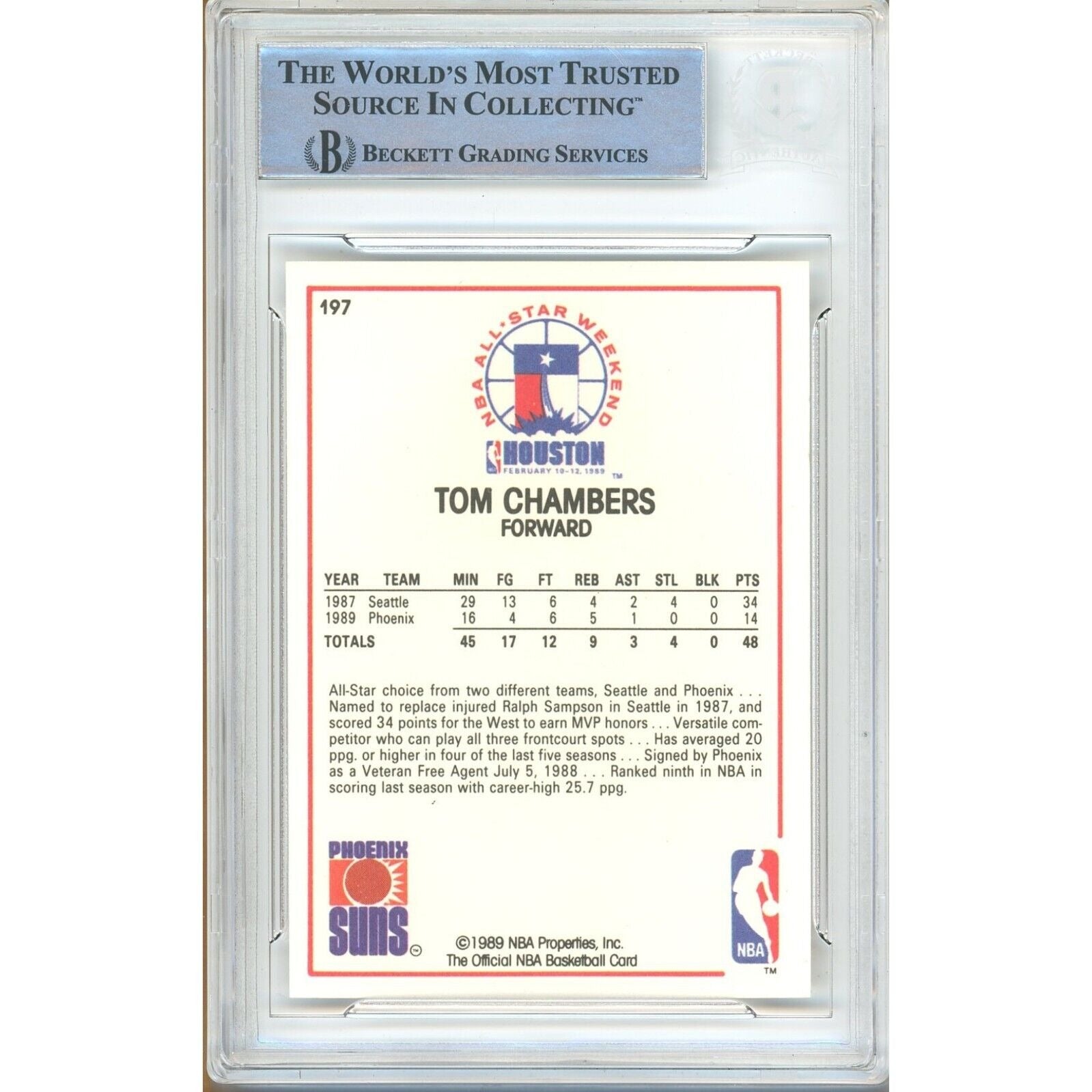 Basketballs- Autographed- Tom Chambers Phoenix Suns Signed 1989-90 NBA Hoops All Star Game Trading Card Beckett Authentic Auto Slab Back